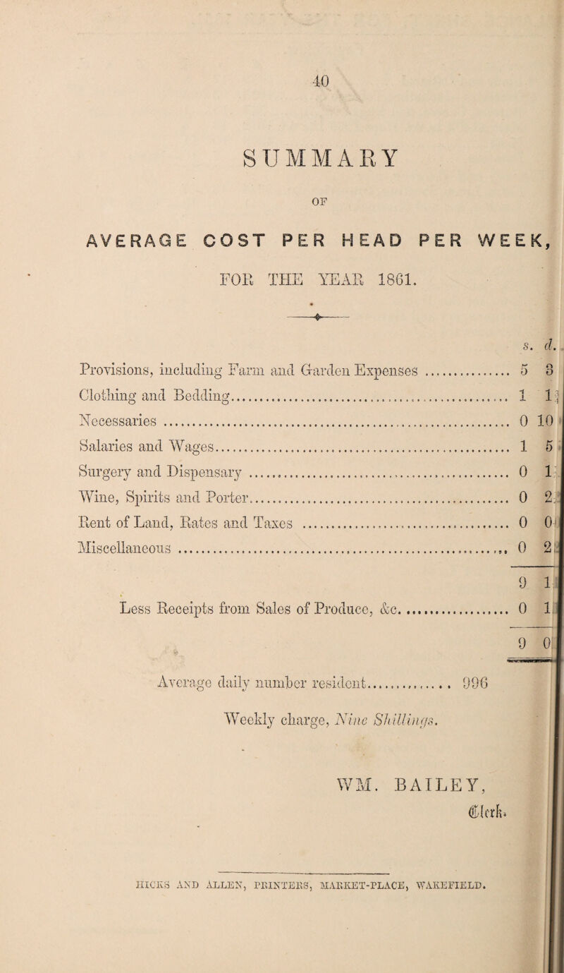 SUMMARY OF £ RAG E COST PER HEAD PER WEEK, FOR THE YEAR 1861. ——#>- s. d. Provisions, including Farm and Harden Expenses .. 5 8 Clothing and Bedding........ 1 11 Necessaries ... 0 10 Salaries and Wages. 1 5 Surgery and Dispensary ....... 0 1 Wine, Spirits and Porter.... 0 % Rent of Land, Rates and Taxes ... 0 0 Miscellaneous ......... 0 2 9 1 Less Receipts from Sales of Produce, &c. 0 1 9 0 A* W Average daily number resident... 996 Weekly charge, Nine Shillings. WM. BAILEY, Clerk* HICKS AND ALLEN, PRINTERS, MARKET-PLACE, WAKEFIELD.