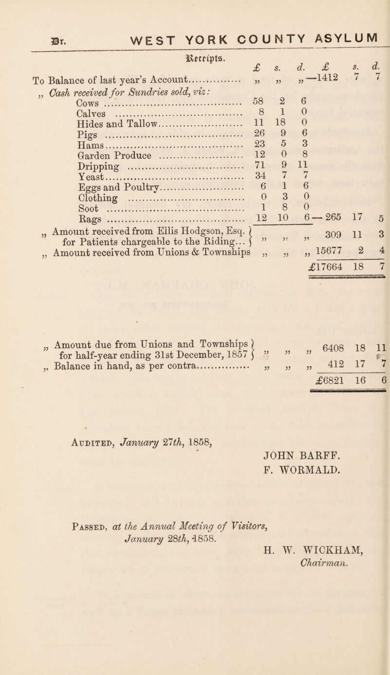 WEST YORK COUNTY ASYLUM Rvrnpts. £ To Balance of last year’s Account. „ Cash received for Sundries sold, viz: Cows .. 58 Calves . 8 Hides and Tallow. H Pigs . 26 Hams. 23 Garden Produce . 12 Dripping . 71 Yeast. 34 Eggs and Poultry. 6 Clothing ... 0 Soot . 1 Bags . 12 Amount received from Ellis Hodgson, Esq. ) for Patients chargeable to the Riding... } ” Amount received from Unions & Townships „ s. d. £ s. d. „ ,,-1412 7 7 2 1 18 9 5 0 9 7 1 3 8 10 6 0 0 6 3 8 11 7 6 0 0 6 — 265 17 5 „ 309 11 3 „ 15677 2 4 ,£17664 18 7 ,, Amount due from Unions and Townships ) for half-year ending 31st December, 1857 ) ” „ Balance in hand, as per contra. „ „ 6408 18 11 412 17 “7 £6821 16 6 Audited, January 27th, 1858, JOHN BARFF. F. WORMALD. Passed, at the Annual Meeting of Visitors, January 28th, *1858. H. W. WICKHAM, Chairman.