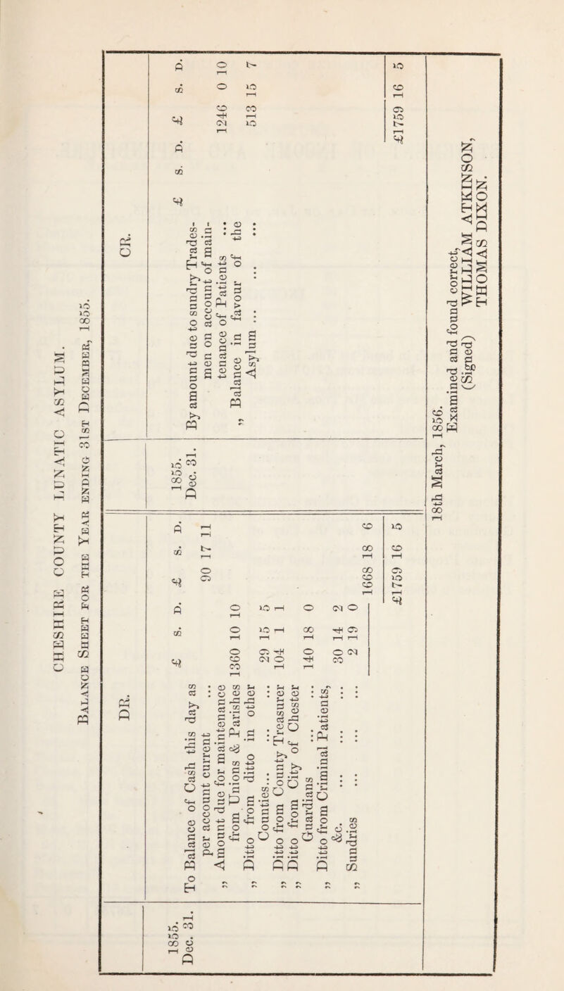 p p p in < o HH P P P Eh £ P O O P P in P HH P xo lO 00 M a « a o a P H co CO a £ ►H a a a a P a o a H a a a in a o £ a H P P o p p ft o rH t- XO c© o lO CO rH CO CO Cl P hH rH iO CM XO <♦* CO I t CO £- O .— TJ c3 2 a h- g O o « O os © g s o ^ c- :J§ +j a 3 O S C3 P c : cj ‘is | Ph 2 'S'S : S.S I § g 2fl<l o3 I—H c3 p xo co XO 00 53 o m 53 3 hH H <1 £ O a a 3 m PO £g o CD S-t $H O o nO a a <2^ HO r^J a <u a a no ;£P 2 ^ a \_/ «5 « XO W CO P 33 cj h a ft m o ci ft O rH 1-0 rH o <M O GO o lO rH OO Cl rH rH rH I—1 T—< o O rX o O <M «4* CO co rH 03 O rH rH CO co XO 00 co rH rH 00 Cl CO XO CO rH rH CO oj >-» a no ao to o OJ a aa a .3 c 'a oj a -u a P a .5 0 0J a eg tH o a CJ a fH S-l CD <U J-( +J a 5/3 w 2 a -a H C+-. ^ o 5-h £ aj , 03 a o a 5P O 1-3 o w a o +3 a a a o a a o a ^ 2 P <1 o H C*H o a ~ § a 0J • rH 4J c3 p IS a’* .2 oo § J i °1 a o jj a o 3-*- o o O p pp p P P .a Sh no a 3 m xo XO . OO CJ OJ p r3 4—>