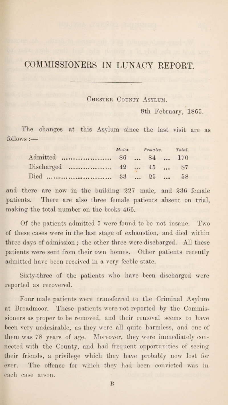 COMMISSIONERS IN LUNACY REPORT. Chester County Asylum. 8th February, 1865. The changes at this Asylum since the last visit are as follows :— Males. Females. Total. Admitted . 86 ... 84 ... 170 Discharged . 42 ... 45 ... 87 Died . 33 ... 25 ... 58 and there are now in the building 227 male, and 236 female patients. There are also three female patients absent on trial, making the total number on the books 466. Of the patients admitted 5 were found to be not insane. Two of these cases were in the last stage of exhaustion, and died within three days of admission ; the other three were discharged. All these patients were sent from their own homes. Other patients recently admitted have been received in a very feeble state. Sixty-three of the patients who have been discharged were reported as recovered. Four male patients were transferred to the Criminal Asylum at Broadmoor. These patients were not reported by the Commis¬ sioners as proper to be removed, and their removal seems to have been very undesirable, as they were all quite harmless, and one of them was 78 years of age. Moreover, they were immediately con¬ nected with the County, and had frequent opportunities of seeing their friends, a privilege which they have probably now lost for ever. The offence for which they had been convicted was in each case arson. B