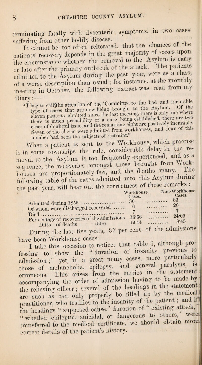 terminating fatally with dysenteric symptoms, in two cases suffering from other bodily disease. It cannot he too often reiterated, that the chances of the patients recovery depends in the great majority of cases upon the circumstance whether the removal to the Asy um is ear v or late after the primary outbreak of the attack. The patients admitted to the Asylum during the past year, were as a class, of a worse description than usual; for instance, at the monthly meeting in October, the following extract was read from my “ Ibe to c alb the attention of the 'Committee to the bad and incurable type of cases that are now being brought to the Asylum Of the eleven patients admitted since the last meetmg, there is only ^ twQ there is much probability of a cure being es a j_ urable cases of doubtful issue, and the remaining eight are ^ of this Seven of the eleven were admitted from workhouses, and tour ot tii. number had been the subjects of restraint.” When a patient is sent to the Workhouse, which practise is in some townships the rule, considerable delay m the re¬ moval to the Asylum is too frequently experienced, and as^a sequence, the recoveries amongst those brought from Wot - houses are proportionately few, and the deaths many. . ® following table of the cases admitted into this Asylum dunng the past year, will bear out the correctness of these remarks . t - Workhouse Non-Workhouse Cases. Cases. Admitted during 1859 ..;.;. 33 . ^ Of whom were discharged recovered . o . ^ Per centage of recoveries of the admissions IG’GG . 2q.ao Ditto of deaths ditto ^ . 8 43 During the last five years, 37 per cent, of the admissions have been Workhouse cases. , I take this occasion to notice, that table 5, although pro¬ fessing to show the “duration of insanity previous to admission yet, in a great many cases, more particularly those of melancholia, epilepsy, and general paralysis, 1 erroneous. This arises from the entries m the statement accompanying the order of admission having to e ma e y the relieving officer ; several of the headings m the statement are such as can only properly be filled up by the medica practitioner, who testifies to the insanity of the patient; and it the headings “ supposed cause,” duration of “ existing attack, “whether epileptic, suicidal, or dangerous to others, were transferred to the medical certificate, we should obtain more correct details of the patients histoiy*