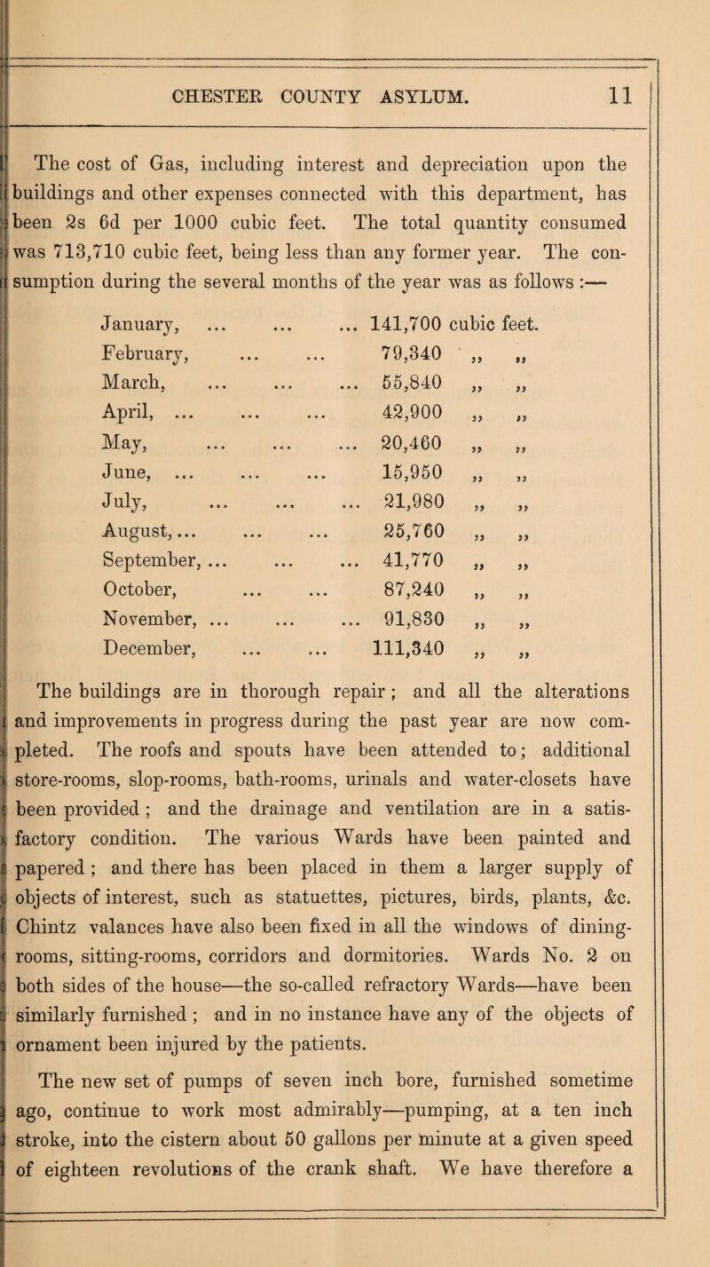 The cost of Gas, including interest and depreciation upon the buildings and other expenses connected with this department, has |s been 2s 6d per 1000 cubic feet. The total quantity consumed t was 713,710 cubic feet, being less than any former year. The con¬ sumption during the several months of the year was as follows :— January, ... ... 141,700 cubic feet, February, . 79,340 March, . 55,840 )> >> April, ... ... ... 42,900 May, . 20,460 99 June, . 15,950 99 99 July, . 21,980 99 99 August,... . 25,760 99 99 September, ... . 41,770 99 99 October, . 87,240 99 99 November, ... ... ... 91,830 99 99 December, . 111,340 99 99 The buildings are in thorough repair; and all the alterations and improvements in progress during the past year are now com- i pleted. The roofs and spouts have been attended to; additional i store-rooms, slop-rooms, bath-rooms, urinals and water-closets have been provided; and the drainage and ventilation are in a satis- I factory condition. The various Wards have been painted and papered; and there has been placed in them a larger supply of objects of interest, such as statuettes, pictures, birds, plants, &c. Chintz valances have also been fixed in all the windows of dining- : rooms, sitting-rooms, corridors and dormitories. Wards No. 2 on both sides of the house—the so-called refractory Wards—have been similarly furnished ; and in no instance have any of the objects of ornament been injured by the patients. The new set of pumps of seven inch bore, furnished sometime ago, continue to work most admirably—pumping, at a ten inch stroke, into the cistern about 50 gallons per minute at a given speed of eighteen revolutions of the crank shaft. We have therefore a