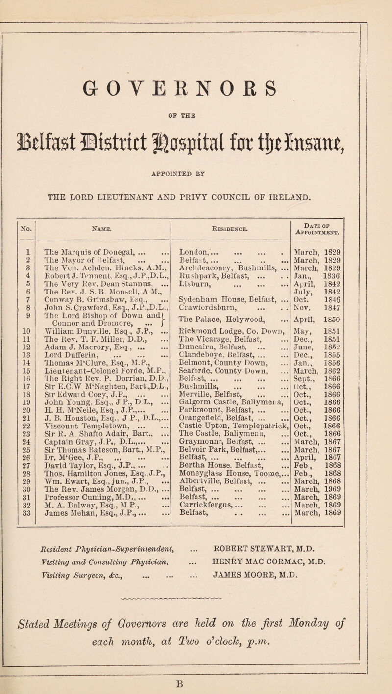 GOVEENORS OF THE Belfast ©Istrlet ^aspital for tljeHnsam, APPOINTED BY THE LORD LIEUTENANT AND PRIVY COUNCIL OF IRELAND. No. Name. Kbsidence. Date of Appointment. 1 The Marquis of Donegal,. The Jlayor of i’elfa'^t, . London,... March, 1829 2 Belfast,. . March, 1829 3 The Ven. Achdcn. Hincks. A.M., Archdeaconry, Bushmills, ... March, 1829 4 Robert J. Tennent. Esq., J.P.,D.L., Rushpark, Belfast,. Jan., 1836 5 The Very Rev. Dean Stannus, ... Lisburn, . April, 1842 July, 1842 6 The Rev. J. S. B. Monsell, A M., 7 Conway B. Grimshaw, Esq., John S. Crawford, Esq., J.R.,D.L., Sydenham House, Belfast, ... Oct. 1846 8 Crawtordsburn, . Nov. 1847 9 The Lord Bishop of Down and) Connor and Dromore, ... | The Palace, Holy wood, April, 1850 10 William Dunville, Esq., J.P., ... Richmond Lodge, Co. Down, May, 1851 11 The Rev. T. F. Miller, D.D., The Vicarage, Belfast, Dec., 1851 12 Adam J. Macrory, Esq .. Duncairn, Belfast. June, 1852 13 Lord Dufferin, . Clandeboye, Belfast,.. Dec., 1855 14 Thomas M'Clure, Esq., M.P., Belmont, County Down, Jan., 1856 15 Lieutenant-Colonel Forde, M.P., Seaforde, County Down, March, 1862 16 'I'he Right Rev. P. Dorrian, D.D., Belfast,. Sept., 1866 17 Sir E.G.W M‘Naghten, Bart,,D.L., Bushmills, . Oct., 1866 18 Sir Edwaid Coey, J.P., . Meiwille, Belfast, . Oct., 1866 19 John Young, Esq,, J P., D.L., ... Galgorm Castle, Ballymei a, Oct., 1866 20 H. H. M‘Neile, Esq., J.P. Parkmount, Belfast,. Oct., 1866 21 J. B. Houston, Esq.. J P., D.L.,... Orangefield, Belfast,. Oct., 1866 22 Viscount Templetown, . Castle Upton, Templepatrick, Oct., 1866 23 Sir R. A Shafto Adair, Bart., ... The Castle, Ballymena, Oct., 1866 24 Captain Gray, J.P., D.L.,. Graymount, Belfast. March, 1867 25 Sir Thomas Bateson, Bart., M.P., Bel voir Park, Belfast,. March, 1867 26 Dr. M‘Gee, J.P. Belfast,. April, 1867 27 David Taylor, Esq., J.P., ... Bertha House, Belfast, Feb, 1868 28 Thos. Hamilton Jones, Esq., J.P., Moneyglass House, Toome,... Feb,, 1868 29 Wm. Ewart, Esq , jun., J.P., Albertville, Belfast,. March, 1868 30 The Rev. James Morgan, D.D., ... Belfast,. March, 1969 31 Professor Cuming,M.D... Belfast,. March, 1869 32 M. A. Dalway, Esq., M.P., Carrickfergus,. March, 1869 33 James Mehan, Esq., J.P.,. Belfast, . March, 1869 Resident Pliysidan-Superintendent, Visiting and Consulting Physician, Visiting Surgeon, &c., . ROBERT STEWART, M.D. HENRY MAC CORMAC, M.D. JAMES MOORE, M.D. Stated Meetings of Governors are held on the first Monday of each month, at Two d’cloch, p.m. B