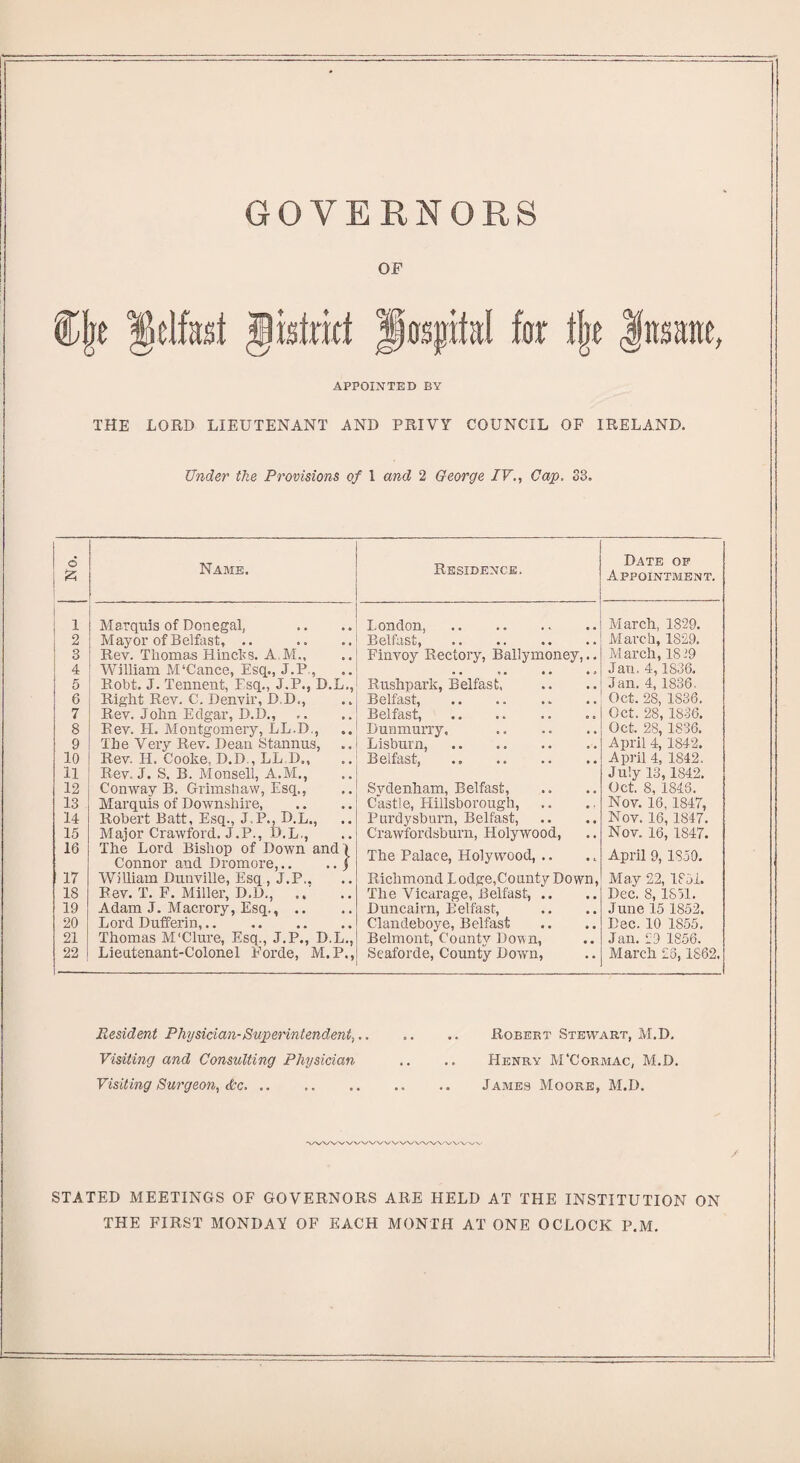 GOVERNORS Of1 ®|e jklfasi gistrid JJcsjjM for % Insane, APPOINTED BY THE LORD LIEUTENANT AND PRIVY COUNCIL OF IRELAND. Under the Provisions of 1 and 2 George IV., Cap, S3. No. Name. Residence. Date of Appointment. 1 2 3 4 5 6 7 8 9 10 11 12 13 14 15 16 17 18 19 20 21 22 Marquis of Donegal, Mayor of Belfast, .. Rev. Thomas Hincks. A M., William M‘Cance, Esq., J.P , Robt. J. Tennent, Esq., J.P., D.L., Right Rev. C. Denvir, D D,, Rev. John Edgar, D.D., Rev. H. Montgomery, LL.D., The Very Rev. Dean Stannus, Rev. IT. Cooke, D.D , LL D., Rev. J. S, B. Monsell, A.M., Conway B. Grimshaw, Esq., Marquis of Downshire, Robert Batt, Esq., J.P., D.L., Major Crawford. J.P., D.L., The Lord Bishop of Down and j Connor and Dromore,.. .. j William Dunville, Esq , J.P., Rev. T. F. Miller, D.D., Adam J. Macrory, Esq., .. Lord Dufferin,. Thomas M'Clure, Esq., J.P., D.L., Lieutenant-Colonel Forde, M. P., London,. Belfast, . Finvoy Rectory, Ballymoney,.. » • * • • o » i Rushpark, Belfast, Belfast, . Belfast,.. Dunmurry, Lisburn,.. Belfast, . Sydenham, Belfast, Castle, Hillsborough, Purdysburn, Belfast, Crawfordsburn, Holywood, The Palace, Holywood, .. Richmond Lodge,County Down, The Vicarage, Belfast, .. Duncairn, Belfast, Clandeboye, Belfast Belmont, County Down, Seaforde, County Down, March, 1829. March, 1829. March, 1819 Jan, 4,1836. Jan, 4, 1836. Oct. 28, 1836. Oct. 28, 1836. Oct. 28, 1836. April 4, 1842. April 4, 1842. July 13,1842. Oct. 8, 1848. Nov. 16, 1847, Nov. 16, 1847. Nov. 16, 1847. April 9, 1850. May 22, 1851. Dec. 8, 1S11. June 15 1852. Dec. 10 1855. Jan. 29 1856. March 28,1862. Resident Physician-Superintendent,.. Visiting and Consulting Physician Visiting Surgeon, &c, .. Robert Stewart, M.D. Henry M'Cormac, M.D. James Moore, M.D. STATED MEETINGS OF GOVERNORS ARE HELD AT THE INSTITUTION ON THE FIRST MONDAY OF EACH MONTH AT ONE 0CLOCK P.M.