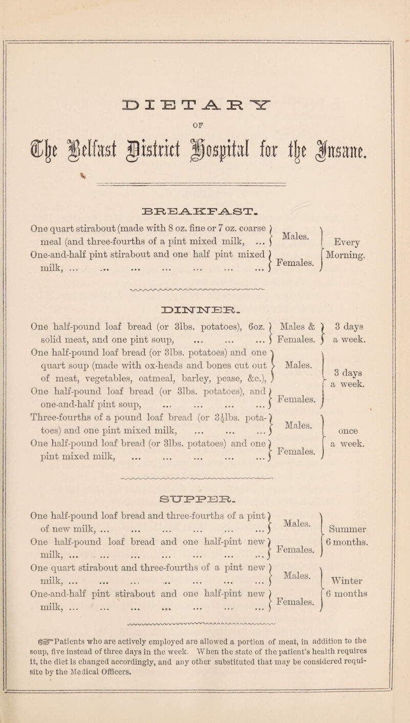 DIETARY Hospital for % fitsinte. BREAKFAST. One quart stirabout (made with 8 oz. fine or 7 oz. coarse ) • > Males meal (and three-fourths of a pint mixed milk, ... ) One-and-half pint stirabout and one half pint mixed ) •n  f Females, milk, ... ... ... ... ... ... ... 5 Every Morning. rDXnXnNTBIR,- One half-pound loaf bread (or 31bs. potatoes), 6oz. solid meat, and one pint soup, One half-pound loaf bread (or 31bs. potatoes) and one quart soup (made with ox-heads and bones cut out of meat, vegetables, oatmeal, barley, pease, &c.), One half-pound loaf bread (or 31bs. potatoes), and | one-and-half pint soup, ... ... ... ... ) Three-fourths of a pound loaf bread (or 3^1bs. pota¬ toes) and one pint mixed milk, One half-pound loaf bread (or 31bs. potatoes) and one pint mixed milk, Males & Females :} Males. Females Males. Females. 3 days a week. 3 days i a week. once a week. STTIPlPIElri.. One half-pound loaf bread and three-fourths of a pint of new milk, ... One half-pound loaf bread and one half-pint new milk, ... ... ... ... ... ... ... One quart stirabout and three-fourths of a pint new milk, ... ... ... ... ... ... ... One-and-half pint stirabout and one half-pint new milk, ... ... ... os. ... ... ... Males. Females. Males. Females. I Summer 6 months. I Winter 6 months ^©“Patients who are actively employed are allowed a portion of meat, in addition to the soup, five instead of three days in the week. When the state of the patient’s health requires it, the diet is changed accordingly, and any other substituted that may be considered requi¬ site by the Medical Officers,