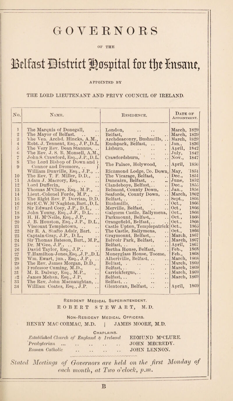 GOYEENORS OF THE Belfast District Hospital for tljc jhtsattc, APTOINTED BY THE LOUD LIEUTENANT AND PRIVY COUNCIL OF IRELAND. No. Name. Residence. Date op Appointment. 1 The Marquis of Donegall, London, March, 1829 2 The Mayor of Belfast. Belfast, March, 1829 2 'ihe Yen. Archd. Hincks, A.M., Archdeaconry, Bushmills, .. March, 1829 4 Robt. J. Tennent, Esq., J.P.,D.L. Rushpark, Belfast, .. Jan., 1836 5 The Very Rev. Dean Stannus, .. Lisburn, . April, 1842 6 The Rev. J. S. B. Monsell, A.M., • • • • . . July, 1842 7 JohnS. Crawford, Esq., J.P.,D.L. Crawfordsburn, Nov., 1847 8 9 The Lord Bishop of Down and ) Connor and Dromore, .. | The Palace, Holy wood, April, 1850 William Duuville, Esq., J.P., .. Richmond Lodge, Co. Down, May, 1851 10 The Rev. T. F. Miller, D.D., .. The Vicarage, Belfast, Dec., 1851 11 Adam J. Maorory, Esq., .. Duncairn, Belfast, .. June, 1852 12 Lord Dufferin, Clandeboye, Belfast,.. Dec., 1855 13 Thomas M‘Clure, Esq., M.P., . Belmont, County Down, Jan., 1856 14 Lieut.-Colonel Forde, M.P., Seaforde, County Down, .. March, 1862 15 The Right Rev. P. Dorrian, D.I). Belfast, .. Sept., I860 16 SirE.C.W.M‘Naghten,Bart.,D,L. Bushmills, Oct., 1866 17 Sir Edward Coey, J.P., D.L., .. Merville, Belfast, Oct, 1866 18 John Young, Esq., J.P., D.L.. .. Calgorm Castle, Ballymena, Oct., 1866 19 H. H. M‘Neile, Esq., J.P., Paramount, Belfast,.. Oct., 1866 20 J. B. Houston, Esq., J.P., D.L., Orangefield, Belfast,.. Oct., 1866 21 Viscount Templetown, .. Castle Upton, Templepatrick Oct., 1865 22 Sir R. A. Shafto Adair, Bart. .. The Castle, Ballymena, Oct., 1866 23 Captain Gray, J.P.. D.L., Graymount, Belfast,.. March, 1867 24 Sir Thomas Bateson, Bart., M.P., Belvoir Park, Belfast, March, 1867 25 Dr. M‘Gee, J.P., .. Belfast, .. April, 1867 26 David Taylor, Esq., J.P., Bertha House, Belfast, Feb., 1868 Feb., 1868 27 T.Hamilton-J ones,Esq., J. P. ,D. L Moneyglass House, Toome, 28 Wm. Ewart, jun., Esq., J.P., .. Albertville, Belfast, .. March, 1S68 29 The Rev. James Morgan, D.D., Belfast, . March, 1869 30 Professor Cuming, M.D., Belfast,.. March, 1869 31 M. R. Dalway, Esq., M.P., Carrickfergus,.. March, 1869 52 James Mehan, Esq., J.P. Belfast, .. March, 1869 33 The Rev. John Macnaughtan, .. Belfast, .. 34 William Coates, Esq., J.P. Glentoran, Belfast, .. April, 1869 Resident Medical Superintendent. ROBERT STEWART, M. D. Non-Resident Medical Officers. HENRY MAC CORMAC, M.D. | JAMES MOORE, M.D. Chaplains. Established Church of England<$• Ireland EDMUND M‘CLURE. 'Presbyterian. JOHN MECREDY. Roman Catholic . JOHN LENNON. Stated Meetings of Governors are held on the first Monday of each month, at Two o'clock, pan. B