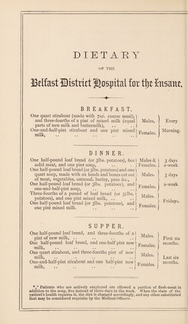 DIETARY OF THE Belfast District hospital for tijc Insane. BREAKFAST. One quart stirabout (made with 70z. coarse meal), and three-fourths of a pint of mixed milk (equal parts of new milk and buttermilk), One-and-half-pint stirabout and one pint mixed milk, .. ■ ■ •. .. .. Males, Females. Every Morning. DINNER. One half-pound loaf bread (or 3lbs. potatoes), 6oz) solid meat, and one pint soup, .. . j One half-pound loaf bread (or3lbs. potatoes) and one! quart soup, made with ox heads and bones cut out - of meat, vegetables, oatmeal, barley, peas &c., j One half-pound loaf bread (or 3lbs. potatoes), and ) one-and-half-pint soup, .. .. .. j Three-fourths of a pound of loaf bread (or 3!lbs. j potatoes), and one pint mixed milk, .. .. J One half-pound loaf bread (or 3lbs. potatoes), and [ one pint mixed milk. .. .. .. j Males & | Females, j Males. Females. Males. - Females. 3 days a-week 3 days a-week Fridays. SUPPER. One half-pound loaf bread, and three-fourths of a) pint of new milk, .. .. .. .. f One half-pound loaf bread, and one-half pint new) milk, .. .. .. .. .. j One quart stirabout, and three-fourths pint of new) milk, .. - • • • .. .. j One-and-half-pint stirabout and one half-pint new j milk, .. .. .. .. .. J Males. Females. Males. Females. \ First six months. Last six months. *** Patients who are actively employed are allowed a portion of flesh-meat in addition to the soup, five instead of three days in the week. When the state of the patient’s health requires it, the diet is changed accordingly, and any other substituted that may be considered requisite by the Medical Officers.