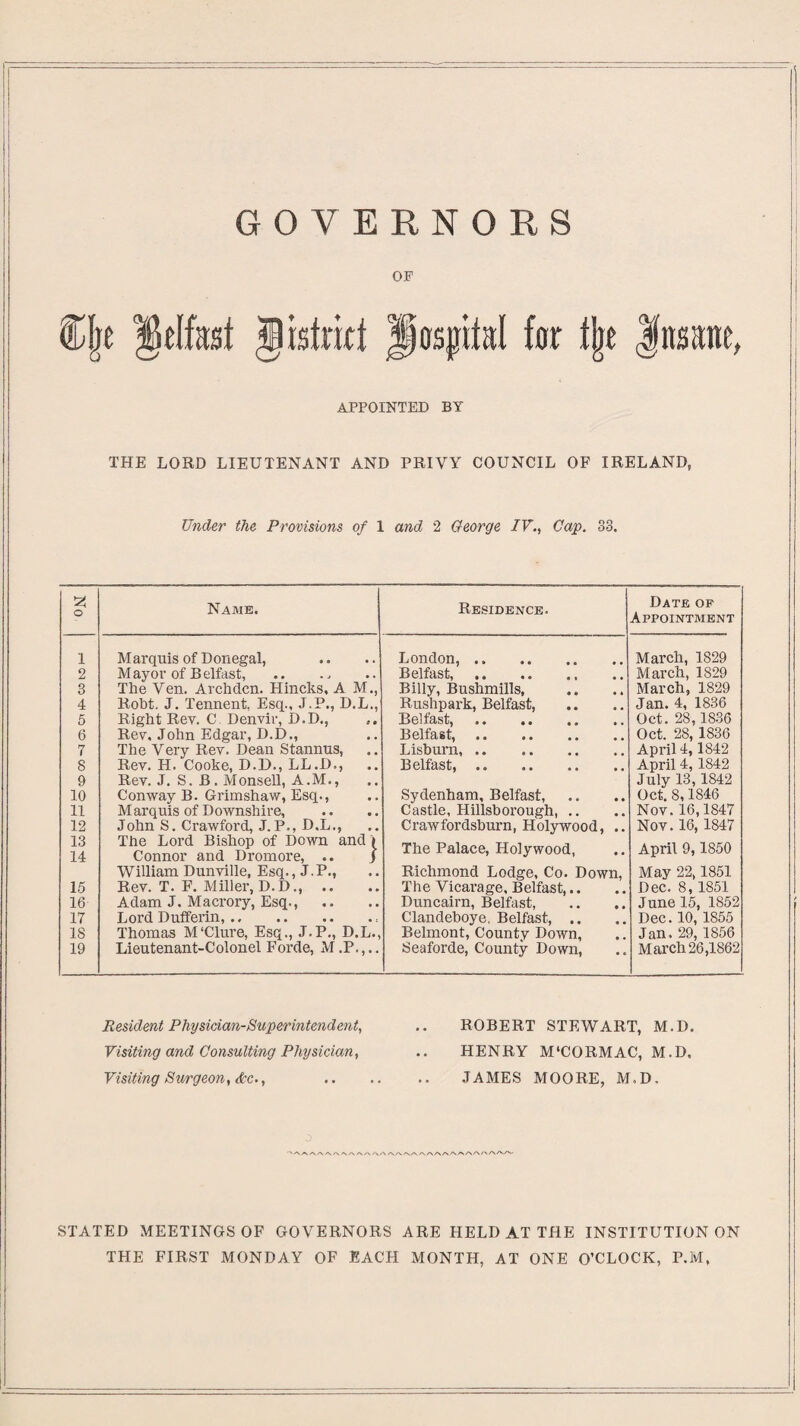 GOVERNORS OF % Insane, APPOINTED BY THE LORD LIEUTENANT AND PRIVY COUNCIL OF IRELAND, elfast Jlbfrkf Jpaspitel for Under the Provisions of 1 and 2 George IV., Cap. 33. 3 o Name. Residence. Date of Appointment 1 Marquis of Donegal, London,. March, 1829 2 Mayor of Belfast, Belfast,. March, 1829 3 The Ven. Archdcn. Hincks, AM., Billy, Bushmills, March, 1829 4 Robt. J. Tennent, Esq., J.P., D.L., Rushpark, Belfast, Jan. 4, 1836 5 Right Rev. C Denvir, D.D., Belfast,. Oct. 28,1836 6 Rev, John Edgar, D.D., Belfast,. Oct. 28, 1836 7 The Very Rev. Dean Stannus, Lisburn,. April 4,1842 8 Rev. H. Cooke, D.D., LL.D., Belfast, .. . April 4, 1842 9 Rev. J. S. B . Monsell, A.M., Conway B. Grimshaw, Esq., July 13,1842 Oct. 8,1846 10 Sydenham, Belfast, 11 M arquis of Downshire, John S. Crawford, J.P., D.L., Castle, Hillsborough. Nov. 16,1847 12 Craw for dsburn, Holywood, .. Nov. 16, 1847 13 14 The Lord Bishop of Down and ! Connor and Dromore, .. J The Palace, Holywood, April 9,1850 William Dunville, Esq., J.P., Richmond Lodge, Co. Down, May 22,1851 15 Rev. T. F. Miller, D.D., Adam J. Macrory, Esq., The Vicarage, Belfast,.. Dec. 8, 1851 16 Duncairn, Belfast, June 15, 1852 17 Lord Dufferin,., Clandeboye. Belfast, .. Belmont, County Down, Dec. 10, 1855 18 Thomas M‘Clure, Esq., J.P., D.L., Jan, 29, 1856 19 Lieutenant-Colonel Forde, M .P.,.. Seaforde, County Down, March 26,1862 Resident Physician-Superintendetit, Visiting and Consulting Physician, Visiting Surgeon, etc., ROBERT STEWART, M.D. HENRY M'CORMAC, M.D. JAMES MOORE, M.D. 'AA/\A/\A<SAAA/\/\ A.AAAAAAAAAAA/'AAA- STATED MEETINGS OF GOVERNORS ARE HELD AT THE INSTITUTION ON THE FIRST MONDAY OF EACH MONTH, AT ONE O’CLOCK, P.M,