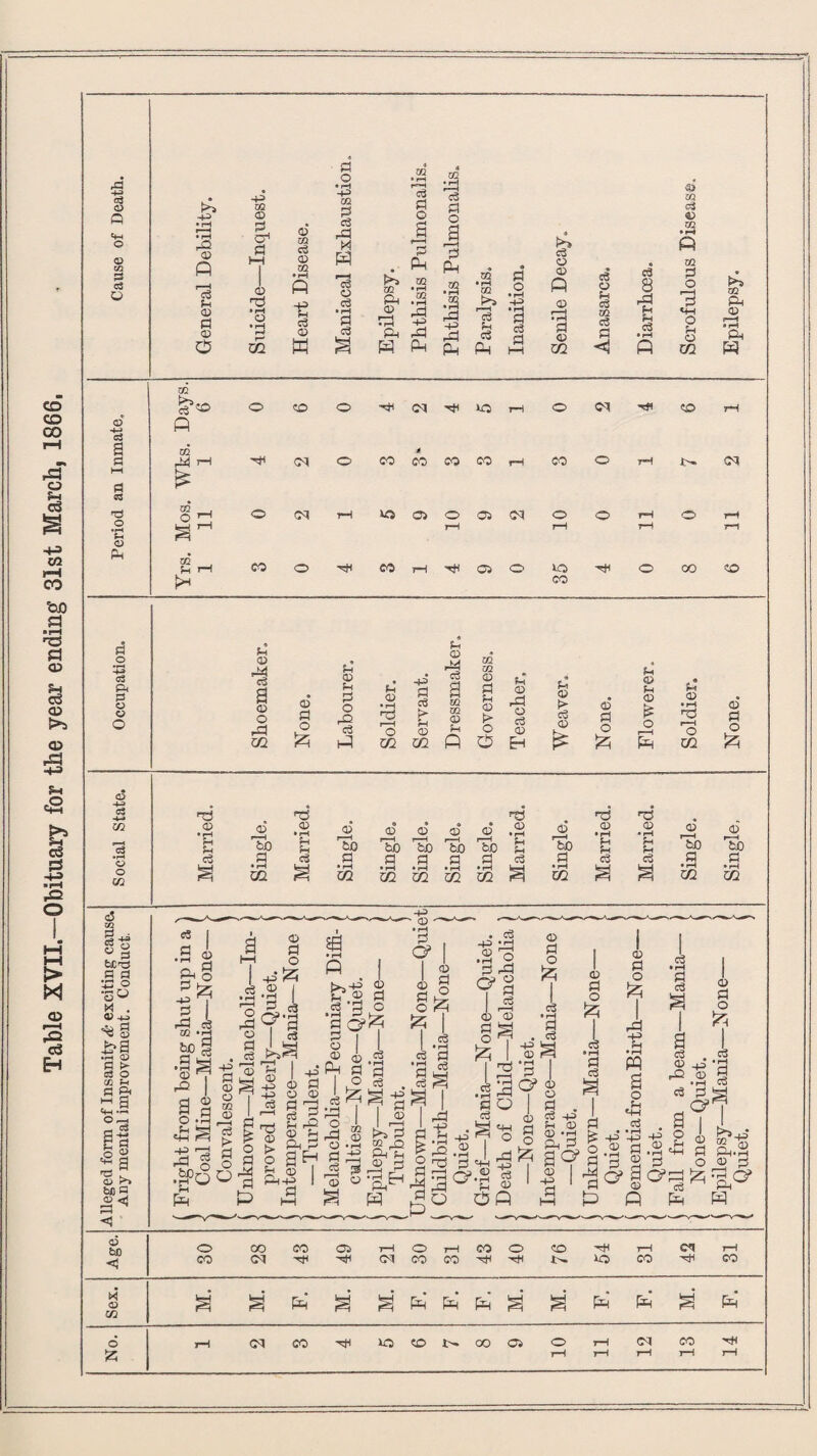 CO CO 00 d=i o $-4 o3 cn »—i CO tiD Sd ■ pH to 0 03 C3 03 ^3 03 5H c2 £? cS 0 -M O > X 03 S c5 Eh eS O Q «*h O 02 CQ d 03 Q 02 c3 a a Cv O • pH fn 02 Ph « © +3 03 Pi P o © O © -4-3 o3 -*-a 02 o o 02 o3 m § -g ? § bC^ n a CC O •SO X . « -M P >5 (D Sh 3 p ti¬ es O CG Ph P & £ 3 PH *ph o y h a •ts r* QJ bog 0> <4 © bD <5 X a co S5 t>» •+3 rd © P rca © Pi © 0 -4-3 02 © d !—H © TS • rH o *d 0 c$ 02 02 -P P c3 02 oq W m m P rH © O 32 J-i rH O <C© H< <M O cq CO o d o m 4 DQ • rH +=> r=H r—H c5 m 0 c$ d o a d o a M P d p r-—1 d P cS O tH 02 P-4 Xfl • rH 02 • rH 02 • rH .3 » rH d c3 © rd Ph rd -H rd -P> P P P o Hi cq Hi o CO .* CO CO tr> c3 sis. a d o © P c3 a ca 8 tH r—H c3 • rH .-s d © r* ■■■> •rH rH 02 c3 d <j k ^H C5 P ca d IH d © 02 ca • rH P © 02 (33 © m • rH P 02 d o 2 o u © 02 H4 o o> O ©3 <Mi CO H HI 03 O O <M CO o o o lo tH CO © •a a © o rd 02 © d o ft Pi © fH d o rd c3 P Pi © -P> d ca ■dJ > r—H Pi o © ui m u © ca m m © P 02 02 © d Pi © > O 0 p © rd o c3 © Eh Pi © t> ca © © d o 5zi Pi © Pi © £ O r '( P Pi © • rH T} p—H O m nd © • rH Pi s ca © <D • rH ©* o © © a © © o • rH © 02 • H r—H W) Pi Pi bb i—i bO i—i bjO r—H bio u P Pi ■bb Pi Pi d cS d d d a d d c3 • rH OQ S • rH 02 • rH 02 • rH 02 • rH 02 • rH 02 a • rH 02 a r© © • rH P< Pi ca m Pa © i—i • rl Pa p -H O rH i>* (Ml O 00 to © d o 53 © r—H b0 d • rH 02 © i—i bC d •rH 02 a? I _p -.p -p o i, >i-p p p _< o © d p p p o co 00 cq CO 03 rH O tH CO O <MI CO CO Hh to !>. HH M3 CO CM CO g g P g g P P P S N P P S P