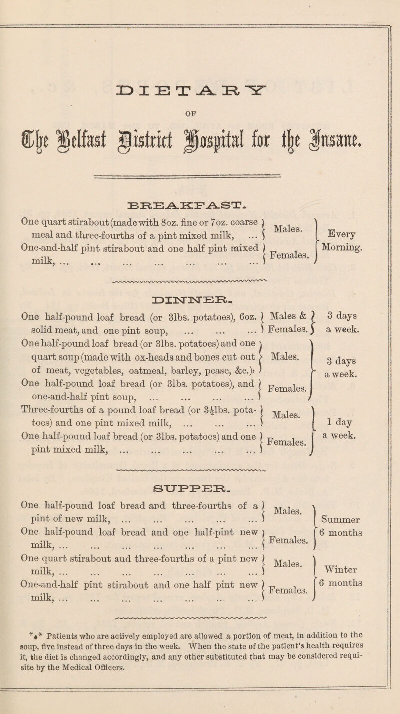 DIETARY OP Cfje Belfast district Jpasjjital for tjjt Insane. BREAKFAST. One quart stirabout (made with 8oz. fine or 7oz. coarse meal and three-fourths of a pint mixed milk, One-and-half pint stirabout and one half pint mixed milk, ... Males. Females. I Every Morning. iDinxriiNriBiR,, One half-pound loaf bread (or Bibs, potatoes), 6oz. solid meat, and one pint soup, One half-pound loaf bread (or Bibs, potatoes) and one quart soup (made with ox-heads and bones cut out of meat, vegetables, oatmeal, barley, pease, &c.)> One half-pound loaf bread (or 31bs. potatoes), and one-and-half pint soup, Three-fourths of a pound loaf bread (or 3|lbs. pota¬ toes) and one pint mixed milk, ... One half-pound loaf bread (or 31bs. potatoes) and one pint mixed milk, ... Males & J ) 3 days Females. \ \ \ a week. Males. 3 days * a week. Females. 1 Males. ( 1 day Females. j a week. SUPPER. One half-pound loaf bread and three-fourths of a pint of new milk, ... One half-pound loaf bread and one half-pint new milk, ... One quart stirabout aud three-fourths of a pint new milk, ... One-and-half pint stirabout and one half pint new milk, ... Males. J Summer j 6 months Females. Males- ) Winter _ [6 months Females. *#* Patients who are actively employed are allowed a portion of meat, in addition to the soup, five instead of three days in the week. When the state of the patient’s health requires it, the diet is changed accordingly, and any other substituted that may be considered requi¬ site by the Medical Officers.