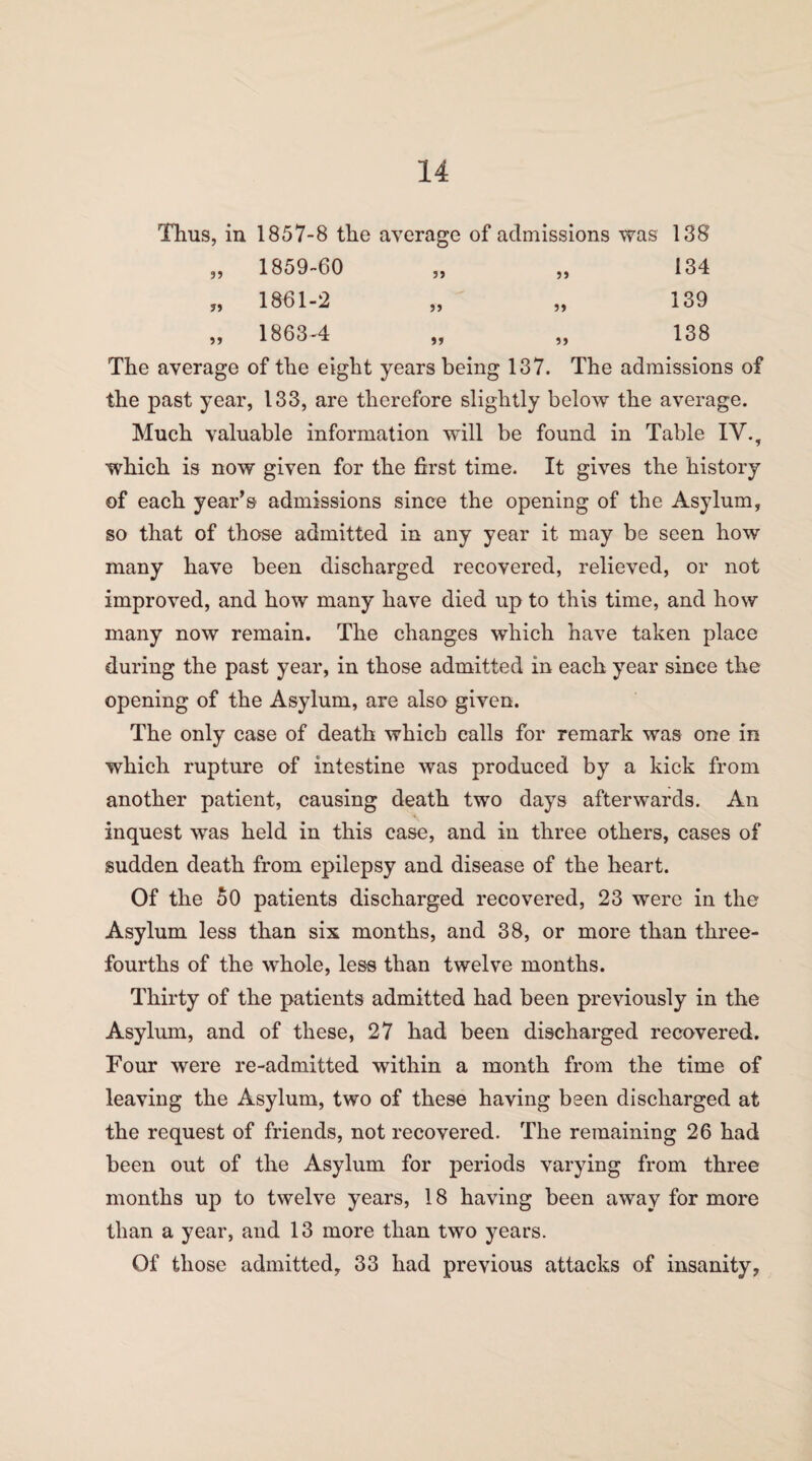 i, in 1857-8 the average of admissions was 138 3) 1859-60 134 1861-2 j) 139 1863-4 »> »> 138 The average of the eight years being 137. The admissions of the past year, 133, are therefore slightly below the average. Much valuable information will be found in Table IV. ? which is now given for the first time. It gives the history of each year’s admissions since the opening of the Asylum, so that of those admitted in any year it may be seen how many have been discharged recovered, relieved, or not improved, and how many have died up to this time, and how many now remain. The changes which have taken place during the past year, in those admitted in each year since the opening of the Asylum, are also given. The only case of death which calls for remark was one in which rupture of intestine was produced by a kick from another patient, causing death two days afterwards. An inquest was held in this case, and in three others, cases of sudden death from epilepsy and disease of the heart. Of the 50 patients discharged recovered, 23 were in the Asylum less than six months, and 38, or more than three- fourths of the whole, less than twelve months. Thirty of the patients admitted had been previously in the Asylum, and of these, 27 had been discharged recovered. Four were re-admitted within a month from the time of leaving the Asylum, two of these having been discharged at the request of friends, not recovered. The remaining 26 had been out of the Asylum for periods varying from three months up to twelve years, 18 having been away for more than a year, and 13 more than two years. Of those admitted, 33 had previous attacks of insanity.