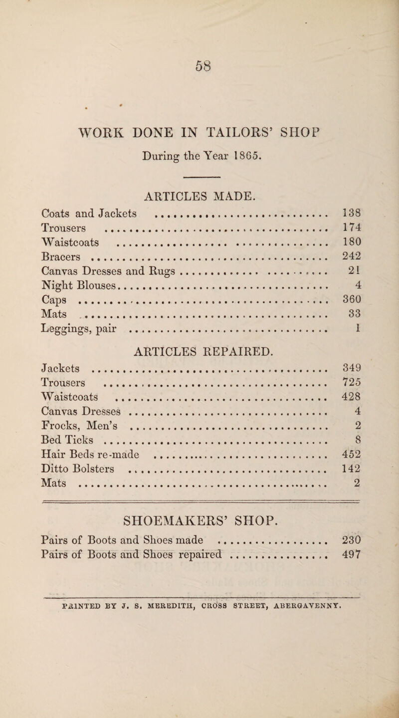 WORK DONE IN TAILORS5 SHOP During the Year 1865. ARTICLES MADE. Coats and Jackets . 138 Trousers . 174 Waistcoats . 180 Bracers . 242 Canvas Dresses and Rugs. 21 Night Blouses. 4 Caps . 360 Mats .. 33 Leggings, pair . 1 ARTICLES REPAIRED. Jackets . 349 Trousers . 725 Waistcoats . 428 Canvas Dresses . 4 Frocks, Men’s . 2 Bed Ticks . 8 Hair Beds re-made . 452 Ditto Bolsters . 142 Mats . 2 SHOEMAKERS5 SHOP. Pairs of Boots and Shoes made . 230 Pairs of Boots and Shoes repaired . 497 POINTED BY J. S. MEREDITH, CROSS STREET, ABERGAVENNY.