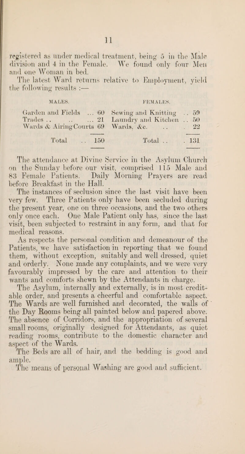 registered as under medical treatment, being a in the Male division and 4 in the Female. We found only four Men nnd one Woman in bed. The latest \Vard returns relative to Employment, yield the folloAving results :— .MALES. FLM.A1.es, (Jarden and Fields ... (JO SeAviiig and Knitting .. 50 Trades .. .. ... 2L Laundry and Kitchen .. 50 Wards Airing Courts 00 Wards. A'c. .. . 22 Total .. 150 Total .. .131 The attendance at Divine Service in the Asylum Church on the Sunday before our visit, comprised 115 Male and 83 Female Patients. Daily Morning Prayers are read before Breakfast in the Hall. The instances of seclusion since the last visit have been very few. Three Patients only have been secluded during the present year, one on three occasions, and the two others only once each. One Male Patient only has, since the last visit, been subjected to restraint in any form, and that for medical reasons. As respects the personal condition and demeanour of the Patients, we have satisfaction in reporting that we found them, without exception, suitably and well dressed, quiet and orderly. None made any complaints, and we were very favourably impressed by the care and attention to their wants and comforts shewn by the Attendants in charge. The Asylum, internally and externally, is in most credit¬ able order, and presents a cheerful and comfortable aspect. The Wards are well furnished and decorated, the walls of the Day Rooms being all painted below and papered above. The absence of Corridors, and the appropriation of several small rooms, originally designed for Attendants, as quiet reading rooms, contribute to the domestic character and aspect of the Wards. The Beds are all of hair, and the bedding is good and ample. The means of personal Washing are good and suflicient.