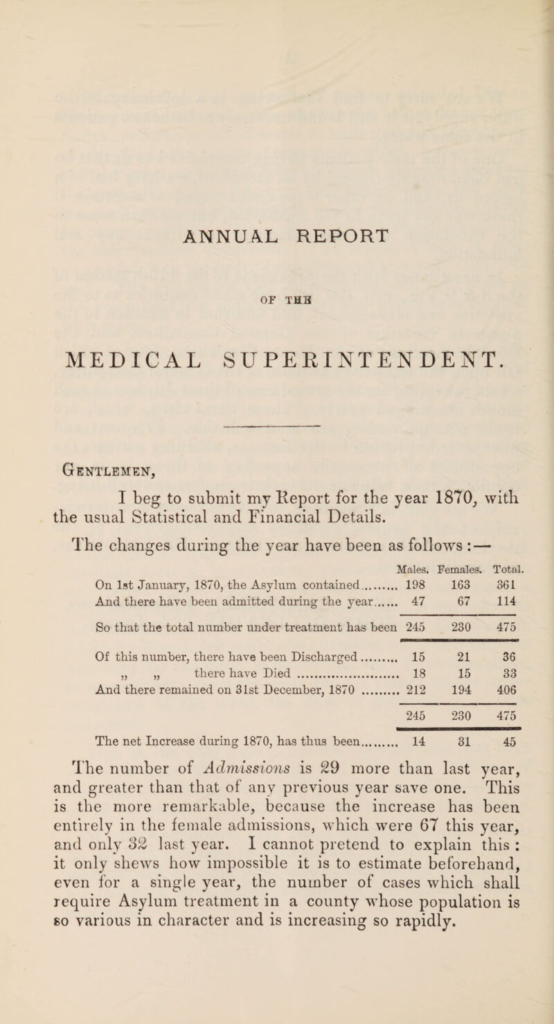 ANNUAL REPORT or THU MEDICAL SUPERINTENDENT. Gentlemen, I beg to submit my Report for the year 1870, with the usual Statistical and Financial Details. The changes during the year have been as follows : — Males. Females. Total. On 1st January, 1870, the Asylum contained.. 198 163 361 And there have been admitted during the year. 47 67 114 So that the total number under treatment has been 245 230 475 Of this number, there have been Discharged. 15 21 36 „ „ there have Died . 18 15 33 And there remained on 31st December, 1870 . 212 194 406 245 230 475 The net Increase during 1870, has thus been. 14 31 45 The number of Admissions is 29 more than last year, and greater than that of any previous year save one. This is the more remarkable, because the increase has been entirely in the female admissions, which were 67 this year, and only 82 last year. I cannot pretend to explain this : it only shews how impossible it is to estimate beforehand, even for a single year, the number of cases which shall require Asylum treatment in a county whose population is so various in character and is increasing so rapidly.
