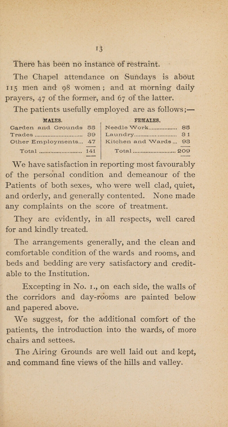 There has been no instance of restraint. The Chapel attendance on Sundays is about 115 men and 98 women; and at morning daily prayers, 47 of the former, and 67 of the latter. The patients usefully employed are as follows;— MALES. Garden and. Grounds S3 Trades. 39 Other Employments... 47 Total . 141 FEMALES. Needle Work. 83 Laundry... 3 1 Kitchen and Wards... 93 Total.209 We have satisfaction in reporting most favourably of the personal condition and demeanour of the Patients of both sexes, who were well clad, quiet, and orderly, and generally contented. None made any complaints on the score of treatment. They are evidently, in all respects, well cared for and kindly treated. The arrangements generally, and the clean and comfortable condition of the wards and rooms, and beds and bedding are very satisfactory and credit¬ able to the Institution. Excepting in No. i., on each side, the walls of the corridors and day-rooms are painted below and papered above. We suggest, for the additional comfort of the patients, the introduction into the wards, of more chairs and settees. The Airing Grounds are well laid out and kept, and command fine views of the hills and valley.