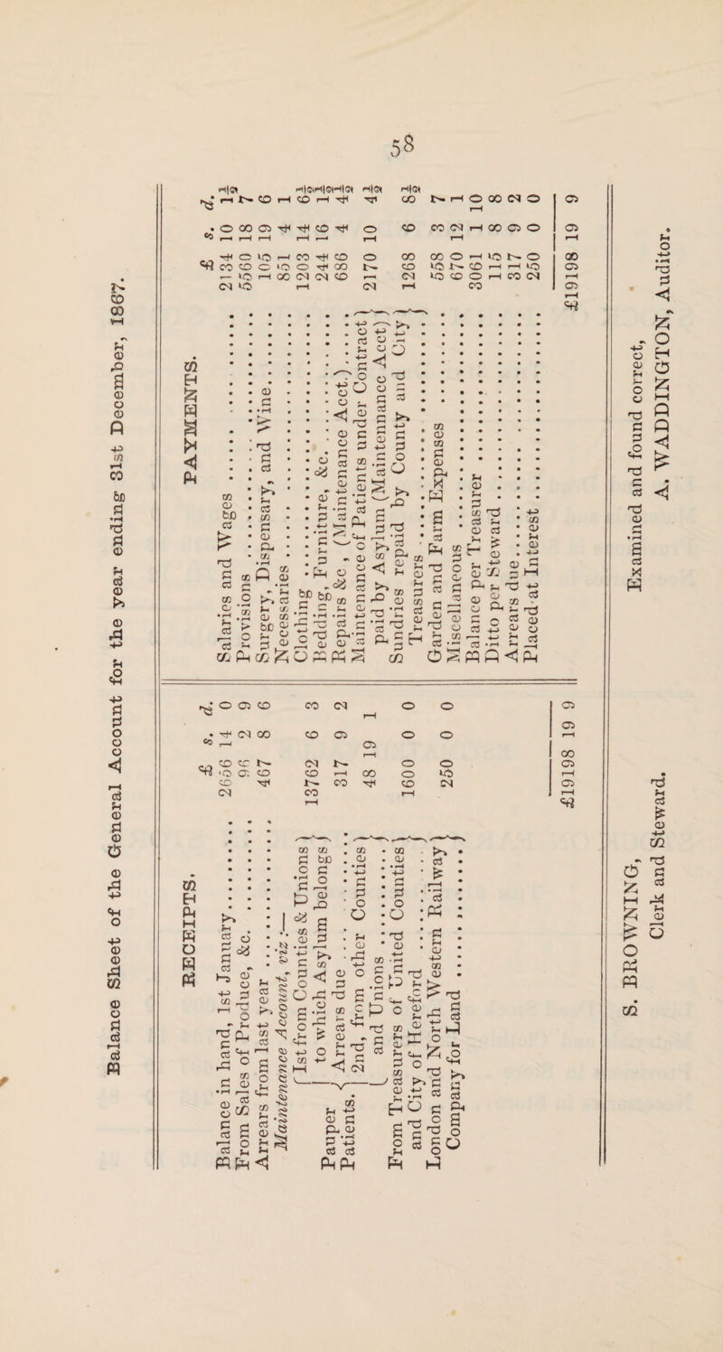 •» 5 8 H|« H|^|S(H|SC HOC H|SC <?. r™C 5Hmoc *0 O oo »>- oo IC5 1>- CO r—i i—i *o 05 m EH & a >* < CQ H PH H W o w fi 2 ° a ^ 03 ho QJ o ^ o - T3 Q. e 7/ ^ o P a) • H P P I ^ co **.2. O rQj P2 03 5 ►L o C5 -M W CO ^ co <3 <D P .P P o • P c» S c£ § 2 03 2 pp ctf r—H ^ 2 R o e £ s —~ Qj, CO ■£ *- .5 CCS § 0) £ C o rP a & £ 0) Pi 4-> o P (fl hH ■*-> <1 ■ 2 o O p o •fj CO ° § c p £ 'O § c <M : p . o ;0 ' H 1 <L> ! oi 'Ph oj P JTk* ,c £•*■ T3 >♦— H—i _* c 2-5 § 2 p £ p Pi O T3 r* —v— co <n g Pw CU p *3 C5 c3 PHP CO p P*> P 2 2-- * c3 pO P o Hj T3 PH a o 2 53 o° P M O <u v. o o T5 P P £ h3 o H3 P <1 pf - O H Pi £ O Ph w cd 0 Pi i—i Q <1 £ P; C3 P4 M 0) 3