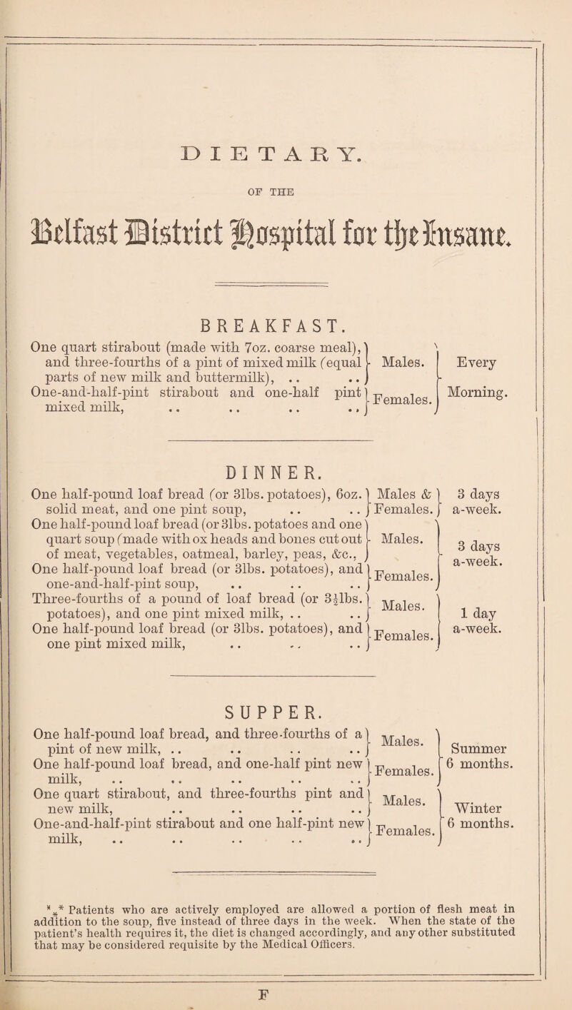 DIETARY. OF THE Belfast District Hospital for tfrofntsam. BREAKFAST. One quart stirabout (made with 7oz. coarse meal),' and three-fourths of a pint of mixed milk (equal - Males, parts of new milk and buttermilk), .. One-and-half-pint stirabout and one-half pint ] , mixed milk, .. .. .. .. females. Every Morning. DINNER. One half-pound loaf bread (or 31bs. potatoes), 6oz.} Males & ' solid meat, and one pint soup, .. .. ~ One half-pound loaf bread (or 31bs. potatoes and one quart soup (made with ox heads and bones cut out of meat, vegetables, oatmeal, barley, peas, &c., One half-pound loaf bread (or 31bs. potatoes), and one-and-half-pint soup, Three-fourths of a pound of loaf bread (or 3Jibs. potatoes), and one pint mixed milk, One half-pound loaf bread (or 31bs. potatoes), and one pint mixed milk, Males & 3 days Females. \ a-week. - Males. 3 days a-week. • Females. • Males. 1 day | Females. a-week. SUPPER. One half-pound loaf bread, and three-fourths of a pint of new milk, One half-pound loaf bread, and one-half pint new milk, One quart stirabout, and three-fourths pint and new milk, One-and-half-pint stirabout and one half-pint new milk, j- Males. | Females. - Males. - Females. Summer 6 months. Winter 6 months. %* Patients who are actively employed are allowed a portion of flesh meat in addition to the soup, five instead of three days in the week. When the state of the patient’s health requires it, the diet is changed accordingly, and any other substituted that may be considered requisite by the Medical Officers. F