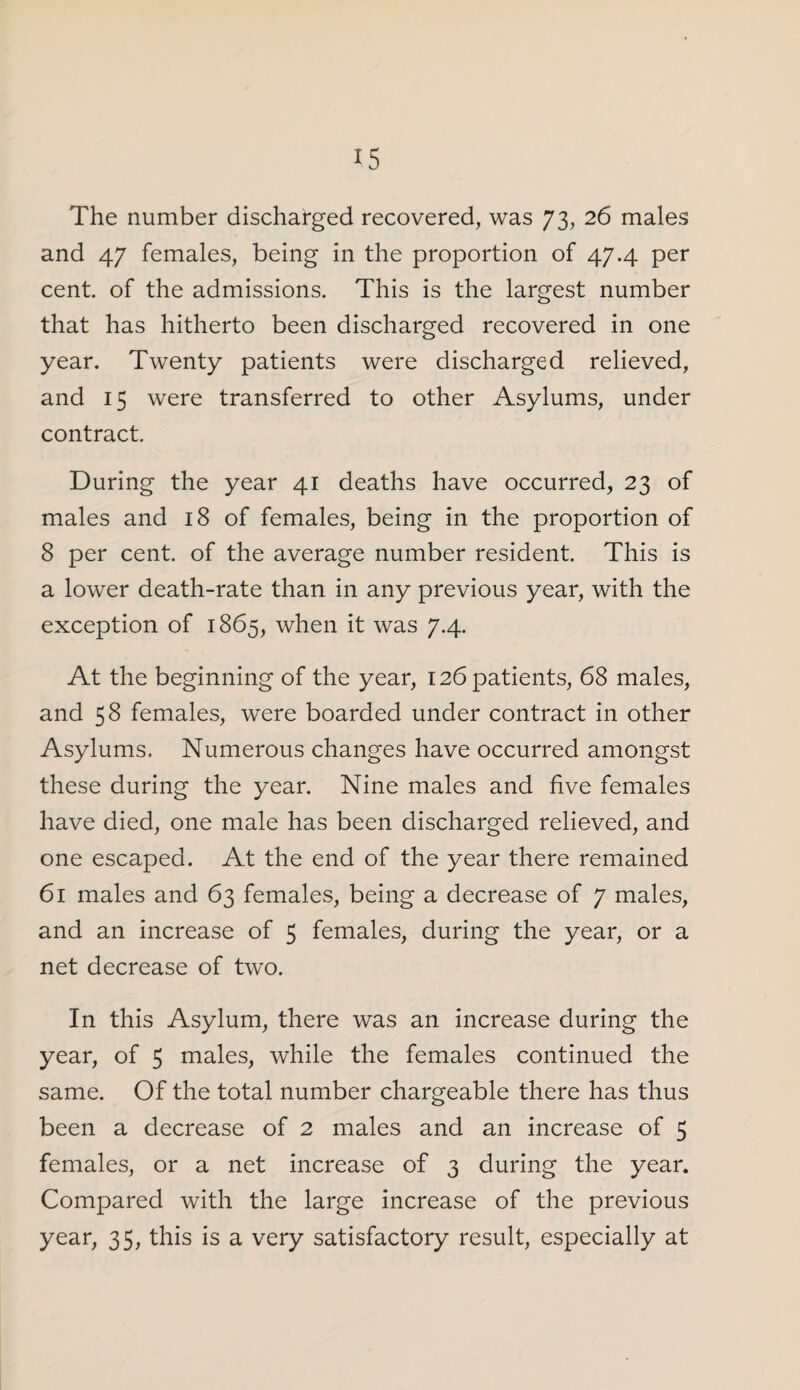 The number discharged recovered, was 73, 26 males and 47 females, being in the proportion of 47.4 per cent of the admissions. This is the largest number that has hitherto been discharged recovered in one year. Twenty patients were discharged relieved, and 15 were transferred to other Asylums, under contract. During the year 41 deaths have occurred, 23 of males and 18 of females, being in the proportion of 8 per cent, of the average number resident. This is a lower death-rate than in any previous year, with the exception of 1865, when it was 7.4. At the beginning of the year, 126 patients, 68 males, and 58 females, were boarded under contract in other Asylums. Numerous changes have occurred amongst these during the year. Nine males and five females have died, one male has been discharged relieved, and one escaped. At the end of the year there remained 61 males and 63 females, being a decrease of 7 males, and an increase of 5 females, during the year, or a net decrease of two. In this Asylum, there was an increase during the year, of 5 males, while the females continued the same. Of the total number chargeable there has thus been a decrease of 2 males and an increase of 5 females, or a net increase of 3 during the year. Compared with the large increase of the previous year, 35, this is a very satisfactory result, especially at