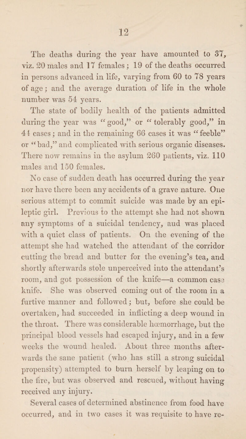 The deaths during the year have amounted to 37, viz. 20 males and 17 females ; 19 of the deaths occurred in persons advanced in life, varying from 60 to 78 years of age; and the average duration of life in the whole number was 54 years. The state of bodily health of the patients admitted during the year was “ good,55 or “ tolerably good,55 in 44 cases; and in the remaining 66 cases it was “ feeble” or “bad,55 and complicated with serious organic diseases. There now remains in the asylum 260 patients, viz, 110 males and 150 females. No case of sudden death has occurred during the year nor have there been any accidents of a grave nature. One serious attempt to commit suicide was made by an epi¬ leptic girl. Previous to the attempt she had not shown any symptoms of a suicidal tendency, aud was placed with a quiet class of patients. On the evening of the attempt she had watched the attendant of the corridor cutting the bread and butter for the evening’s tea, and shortly afterwards stole unperceived into the attendant’s room, and got possession of the knife—a common case knife. She was observed coming out of the room in a furtive manner and followed; but, before she could be overtaken, had succeeded in inflicting a deep wound in the throat. There was considerable hoemorrhage, but the principal blood vessels had escaped injury, and in a few weeks the wound healed. About three months after¬ wards the sane patient (who has still a strong suicidal propensity) attempted to burn herself by leaping on to the fire, but was observed and rescued, without having received any injury. Several cases of determined abstinence from food have occurred, and in two cases it was requisite to have re-