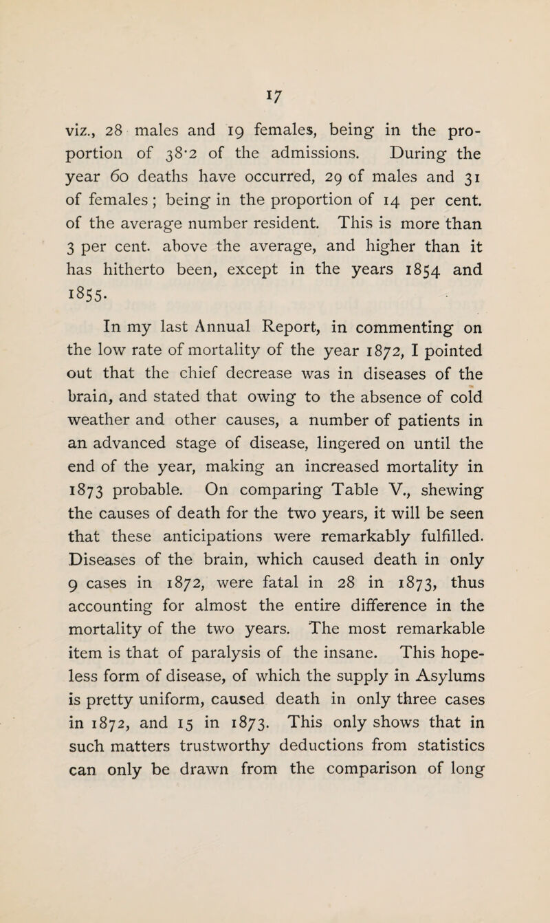 viz., 28 males and 19 females, being in the pro¬ portion of 38*2 of the admissions. During the year 60 deaths have occurred, 29 of males and 31 of females; being in the proportion of 14 per cent, of the average number resident. This is more than 3 per cent, above the average, and higher than it has hitherto been, except in the years 1854 and 1355- In my last Annual Report, in commenting on the low rate of mortality of the year 1872, I pointed out that the chief decrease was in diseases of the brain, and stated that owing to the absence of cold weather and other causes, a number of patients in an advanced stage of disease, lingered on until the end of the year, making an increased mortality in 1873 probable. On comparing Table V., shewing the causes of death for the two years, it will be seen that these anticipations were remarkably fulfilled. Diseases of the brain, which caused death in only 9 cases in 1872, were fatal in 28 in 1873, thus accounting for almost the entire difference in the mortality of the two years. The most remarkable item is that of paralysis of the insane. This hope¬ less form of disease, of which the supply in Asylums is pretty uniform, caused death in only three cases in 1872, and 15 in 1873. This only shows that in such matters trustworthy deductions from statistics can only be drawn from the comparison of long