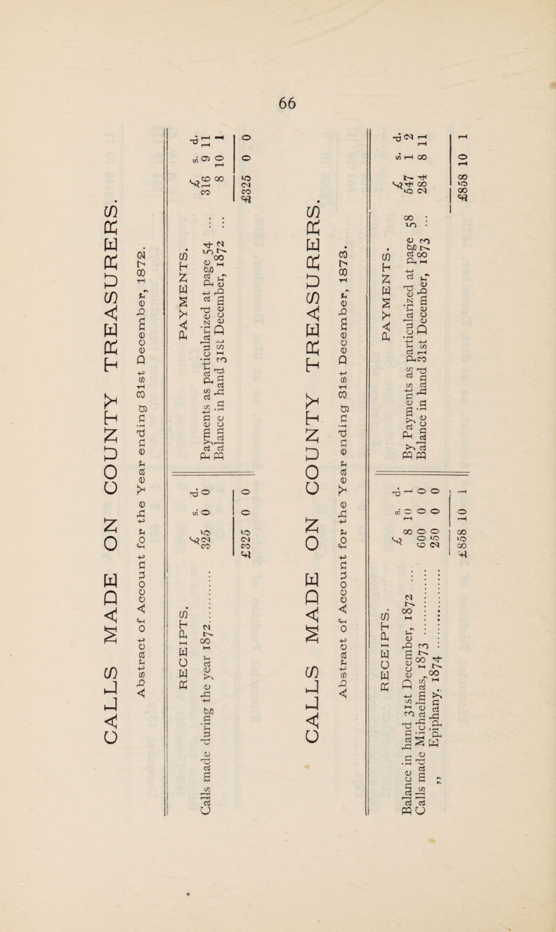 m K W OS & CO <! W OS h I* h £ ID 0 O 2 0 w Q <5 c/3 P P <d o 01 h CO P< 0 42 s <D O 0 P P 0 y—{ CO dj 'd d <D Pi d 0 0 42 p P £ p d d o o o 0 Cm 0 p o d u p 0) 42 C . . -, T—' —’ ^ H «®o >0 oo C/3 h £ W 2 C P CO h- si 1-0 t* oo OJ bO cS i CL, S P 42 a Tj <U <U O N <U •go 43 p Pi W O ^ •p co CL, Cl i/j r; oS ^ Pi <u <u o a ^ >,43 OS rt Ph pq -d ° t/i O m h P HH w o w p N 00 cs <u >, <D r£ P b/J PI T3 <u oS s 03 U o o no Ol CO <4} o o *0 (M CO C/3 OS W OS P c/3 < w p h t* h P D 0 O £ 0 w Q < in P P <1 o CO hi 00 Pi <D 40 0 o 0 Q -*-» 0 ▼H CO 0) d 'd d 0 p d 0 0 41 p Pi £ P d d o o o C <Vh 0 p o d Pi P 0 42 < O IN H tfl rH CO oo *o O) 00 UO m h % w s !* < OJ ro t0 Cj OO Ch _, cS Ti iU N • f“< c3 s o p iu 42 a <u o <u Q C/3 C3 r*H Cl, co « -rJ PI oj C ^ <L> P! C^ Cj Cm cS CQ CQ ■oH°° t/3 o o o rH 00 o o O no LO Ol cn h p M w O W PC oo I—I IU rQ co a S oo O - <u , Q S Dll 00 >, PI CO ^ 1- Ph 4h .a 4J U £ £ <u cp cS a U) 00 00 «rt 00 lo oo cj ccS PC u