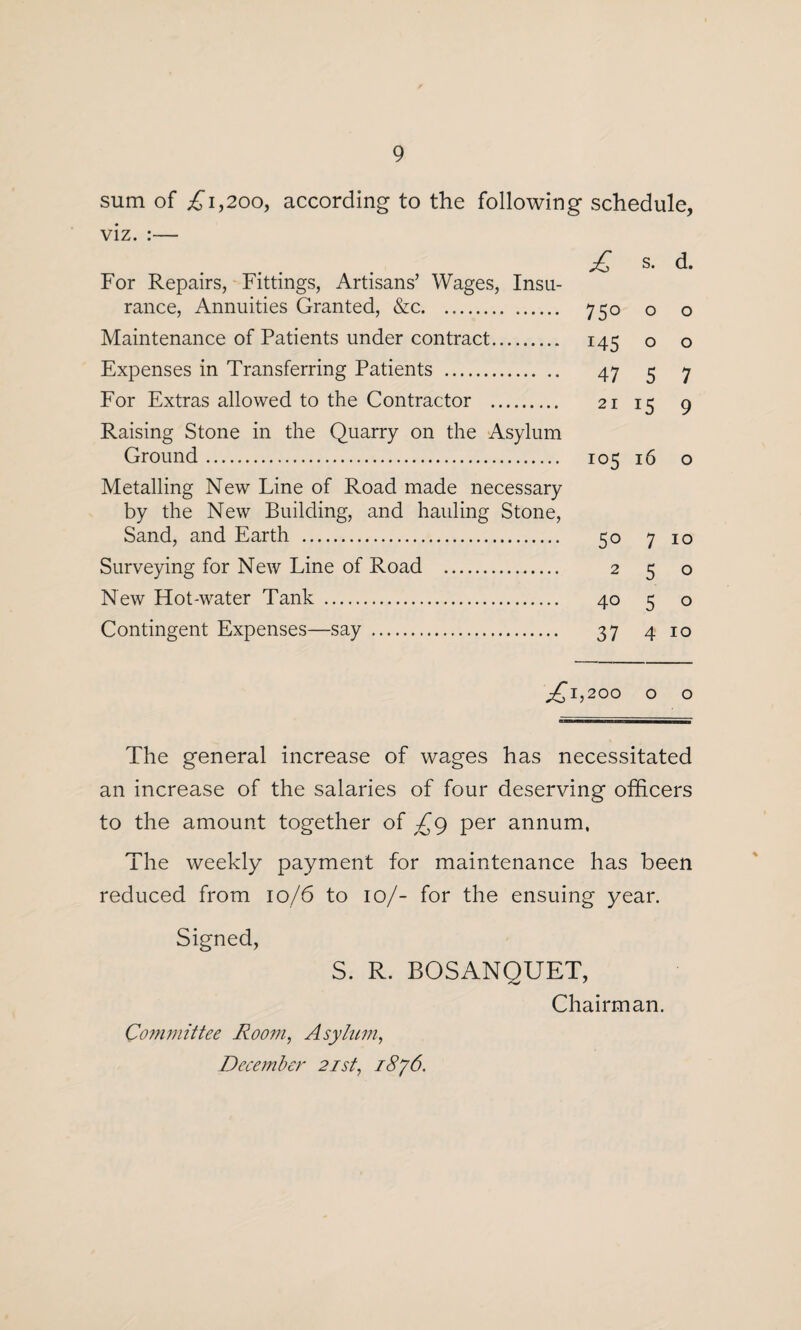 sum of £1,200, according to the following schedule, viz. :— £ s. d. For Repairs, Fittings, Artisans’ Wages, Insu¬ rance, Annuities Granted, &c. 750 o o Maintenance of Patients under contract. 145 o o Expenses in Transferring Patients . 47 5 7 For Extras allowed to the Contractor . 21 15 9 Raising Stone in the Quarry on the Asylum Ground. 105 16 o Metalling New Line of Road made necessary by the New Building, and hauling Stone, Sand, and Earth . 50 7 10 Surveying for New Line of Road . 2 5 o New Hot-water Tank . 40 5 o Contingent Expenses—say . 37 4 10 £”1,200 o o The general increase of wages has necessitated an increase of the salaries of four deserving officers to the amount together of £9 per annum, The weekly payment for maintenance has been reduced from 10/6 to 10/- for the ensuing year. Signed, S. R. BOSANQUET, Chairman. Committee Room, Asylum, December 21st, 18yd.