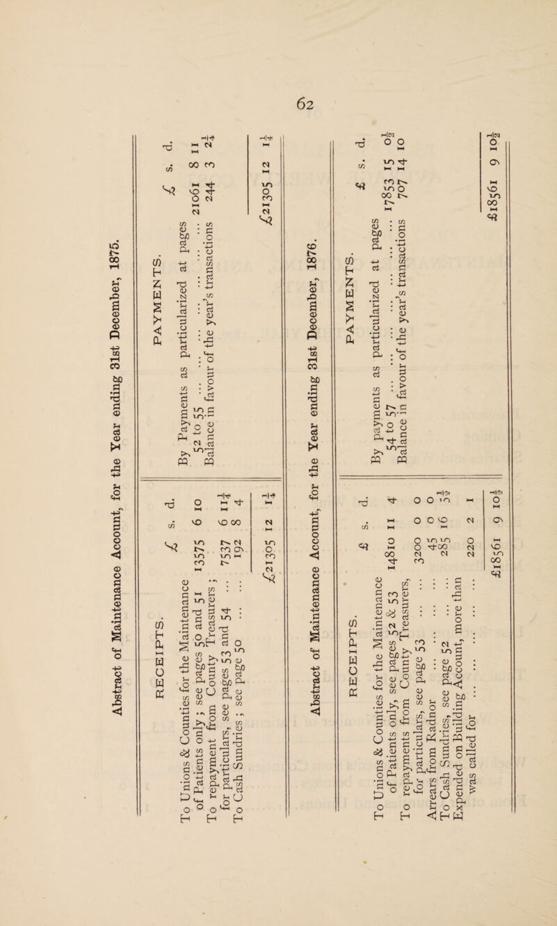 t/5 2 <! b)D 0 H-» * 4—> J—H • *Vh 3 kN H-» |H|-^ m h d hh W u w d d VO <L> ^ rj-J ^ T}- w vo 03 - p oj d 03 Ti d O £ P ^ voH d O 10 ,, w . co 03 03 uo <u b/D bJO'c gj ^ O « 0 CJ w 03 w 03 £ S c ^ P O £ o U C/2 0 d ^ ^ • ,-h ctf VO _J <D 5 txo ^ o u Ph CD <u 1/2 03 .» to to ~ <u to .P X Si d t3 P o b h dob! w •1—1 (n drO ^ fX O ^ d ^4h ^ PU o 0 o '■*■' o H H H <X> 1> 00 s o p ■8 p 03 -t-s P • rH d S 4h O o d x -x> to X < IHIN o o • VO H- w l-i « <w ro £* vo o 00 i* < C/3 • to CJ : P 0 cS • rH Ph 4-> : d • d * • *Vi $-4 3 : d to 4—* : 03 • x 4H <« : 0 d , CJ 4-J =« (/) .s N h vo. dc § t C/3 CJ HH w 03 b/D cj 0 Ph w oc v2 C/3 CJ CJ 1 C/2 lO £ co d 03 03 • •—I H-» P P o U <3 to P O P o h to S p£ o ^ to to 1 -n -t-j P P 03 03 ' •p s to Ph d ex B' CO • vo 03 • Cuo : d ex 03 03 , CO X o in P P d s* r o gj »-( in 2 d 03 o H H-J • 03 ; • ^ : o B . co -tT ’ vo P g> o : bp o • d o ex<j _ 03 ' CO P • rH r* ' O «j ^ *3 ^ rB PQ T3 p p,^ d o co db d P O X hw h|csj o Ov vo VO 00 HH ««