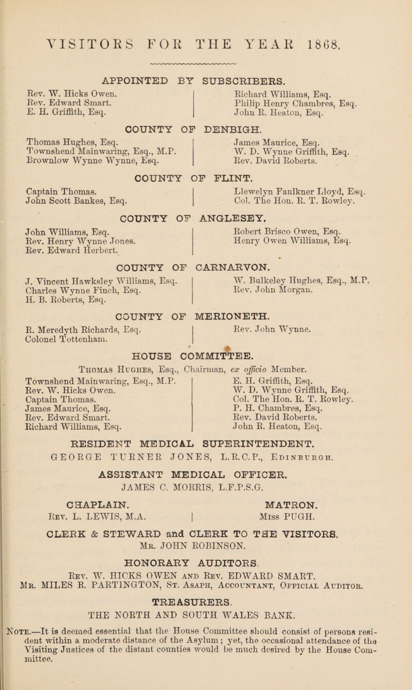 VISITORS FOR THE YEAR 1868, APPOINTED BY Rev. W. Hicks Owen. Rev. Edward Smart. E. H. Griffith, Esq. COUNTY OF Thomas Hughes, Esq. Townshend Mainwaring, Esq., M.P. Brownlow Wynne Wynne, Esq. COUNTY C Captain Thomas. John Scott Bankes, Esq. SUBSCRIBERS. Richard Williams, Esq. Philip Henry Chambres, Esq. John R. Heaton, Esq. DENBIGH. James Maurice, Esq. W. D. Wynne Griffith, Esq. Rev. David Roberts. P FLINT. Llewelyn Faulkner Lloyd, Esq. Col. The Hon. R. T. Rowley. COUNTY OF John Williams, Esq. Rev. Henry Wynne Jones. Rev. Edward Herbert. COUNTY OF J. Vincent Hawksle}7' Williams, Esq. Charles Wynne Finch, Esq. H. B. Roberts, Esq. ANGLESEY. Robert Brisco Owen, Esq. Henry Owen Williams, Esq. CARNARVON, W. Bulkeley Hughes, Esq., M.P. Rev. John Morgan. COUNTY OF MERIONETH. R, Meredyth Richards, Esq. Colonel Tottenham. Rev. John Wvnne. HOUSE COMMITTEE. Thomas Hughes, Esq., Chairman, ex officio Member. Townshend Mainwaring, Esq., M.P. Rev. W. Hicks Owen. Captain Thomas. James Maurice, Esq. Rev. Edward Smart. Richard Williams, Esq. E. H. Griffith, Esq. W. D. Wynne Griffith, Esq. Col. The Hon. R. T. Rowley P. H. Chambres, Esq. Rev. David Roberts. John R. Heaton, Esq. RESIDENT MEDICAL SUPERINTENDENT. GEORGE TURNER JONES, L.R.C.P., Edinburgh. ASSISTANT MEDICAL OFFICER. JAMES C. MORRIS, L.F.P.S.G. CHAPLAIN. Rev. L. LEWIS, M.A. MATRON, Miss PUGH. CLERK & STEWARD and CLERK TO THE VISITORS. Mr. JOHN ROBINSON. HONORARY AUDITORS Rev. W. HICKS OWEN and Rev. EDWARD SMART. Mr. MILES R. PARTINGTON, St. Asaph, Accountant, Official Auditor, TREASURERS. THE NORTH AND SOUTH WALES BANK. Note.—It is deemed essential that the House Committee should consist of persons resi¬ dent within a moderate distance of the Asylum ; yet, the occasional attendance of the Visiting Justices of the distant counties would be much desired by the House Com¬ mittee.