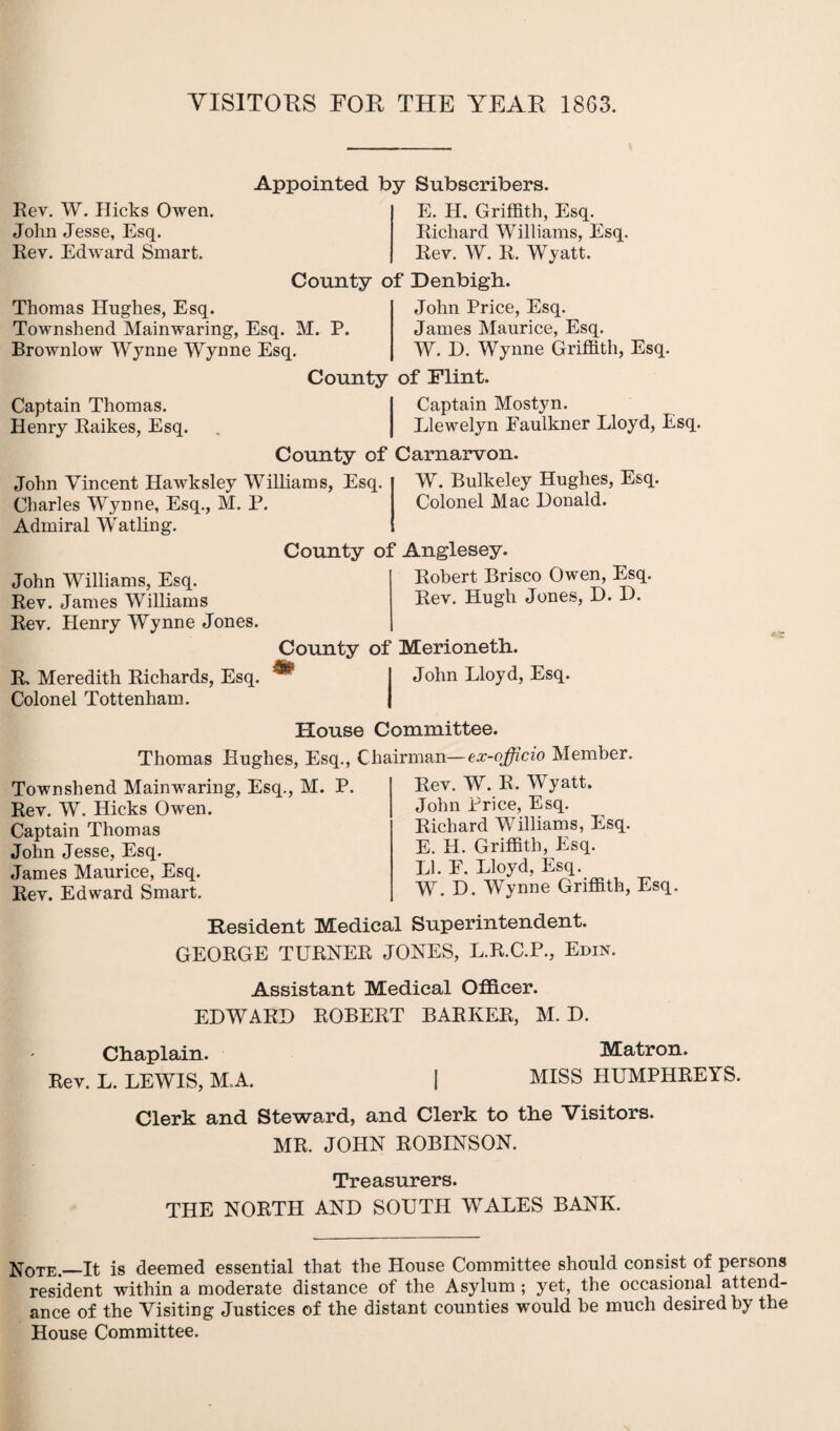 VISITORS FOR THE YEAR 1863. Rev. W. Hicks Owen. John Jesse, Esq. Rev. Edward Smart. Appointed by Subscribers. E. H. Griffith, Esq. Richard Williams, Esq. Rev. W. R. Wyatt. County of Denbigh. Thomas Hughes, Esq. Townshend Mainwaring, Esq. M. P. Brownlow Wynne Wynne Esq. John Price, Esq. James Maurice, Esq. W. E. Wynne Griffith, Esq. County of Flint. Captain Thomas. Henry Raikes, Esq. Captain Mostyn. Llewelyn Faulkner Lloyd, Esq. County of Carnarvon. John Vincent Hawksley Williams, Esq. W. Bulkeley Hughes, Esq. Charles Wynne, Esq., M. P. Colonel Mac Donald. Admiral Watling. John Williams, Esq. Rev. James Williams Rev. Henry Wynne Jones. R Meredith Richards, Esq. Colonel Tottenham. County of Anglesey. Robert Brisco Owen, Esq. Rev. Hugh Jones, D. D. County of Merioneth. I John Lloyd, Esq. House Committee. Thomas Hughes, Esq., Chairman—ex-officio Member. Townshend Mainwaring, Esq., M. P. Rev. W. Hicks Owen. Captain Thomas John Jesse, Esq. James Maurice, Esq. Rev. Edward Smart. Rev. W. R. Wyatt. John Price, Esq. Richard Williams, Esq. E. H. Griffith, Esq. LI. E. Lloyd, Esq. W. D. Wynne Griffith, Esq. Resident Medical Superintendent. GEORGE TURNER JONES, L.R.C.P., Edin. Assistant Medical Officer. EDWARD ROBERT BARKER, M. D. Chaplain. Matron. Rev. L. LEWIS, M.A. | MISS HUMPHREYS. Clerk and Steward, and Clerk to the Visitors. MR. JOHN ROBINSON. Treasurers. THE NORTH AND SOUTH WALES BANK. Note.—It is deemed essential that the House Committee should consist of persons resident within a moderate distance of the Asylum ; yet, the occasional attend¬ ance of the Visiting Justices of the distant counties would be much desired by the House Committee.