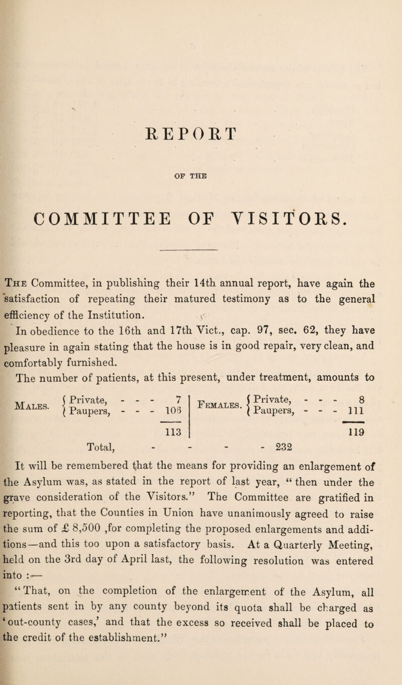 REPORT OF THE COMMITTEE OF VISITORS. The Committee, in publishing their 14th annual report, have again the satisfaction of repeating their matured testimony as to the general efficiency of the Institution. v In obedience to the 16th and 17th Viet., cap. 97, sec. 62, they have pleasure in again stating that the house is in good repair, very clean, and comfortably furnished. The number of patients, at this present, under treatment, amounts to Males. j Private, l Paupers, Females. (Private, ( Paupers, 8 111 Total, 113 - 232 119 It will be remembered that the means for providing an enlargement of the Asylum was, as stated in the report of last year, “ then under the grave consideration of the Visitors.” The Committee are gratified in reporting, that the Counties in Union have unanimously agreed to raise the sum of £ 8,500 ,for completing the proposed enlargements and addi¬ tions—and this too upon a satisfactory basis. At a Quarterly Meeting, held on the 3rd day of April last, the following resolution was entered into “That, on the completion of the enlargement of the Asylum, all patients sent in by any county beyond its quota shall be charged as ‘ out-county cases,’ and that the excess so received shall be placed to the credit of the establishment.”