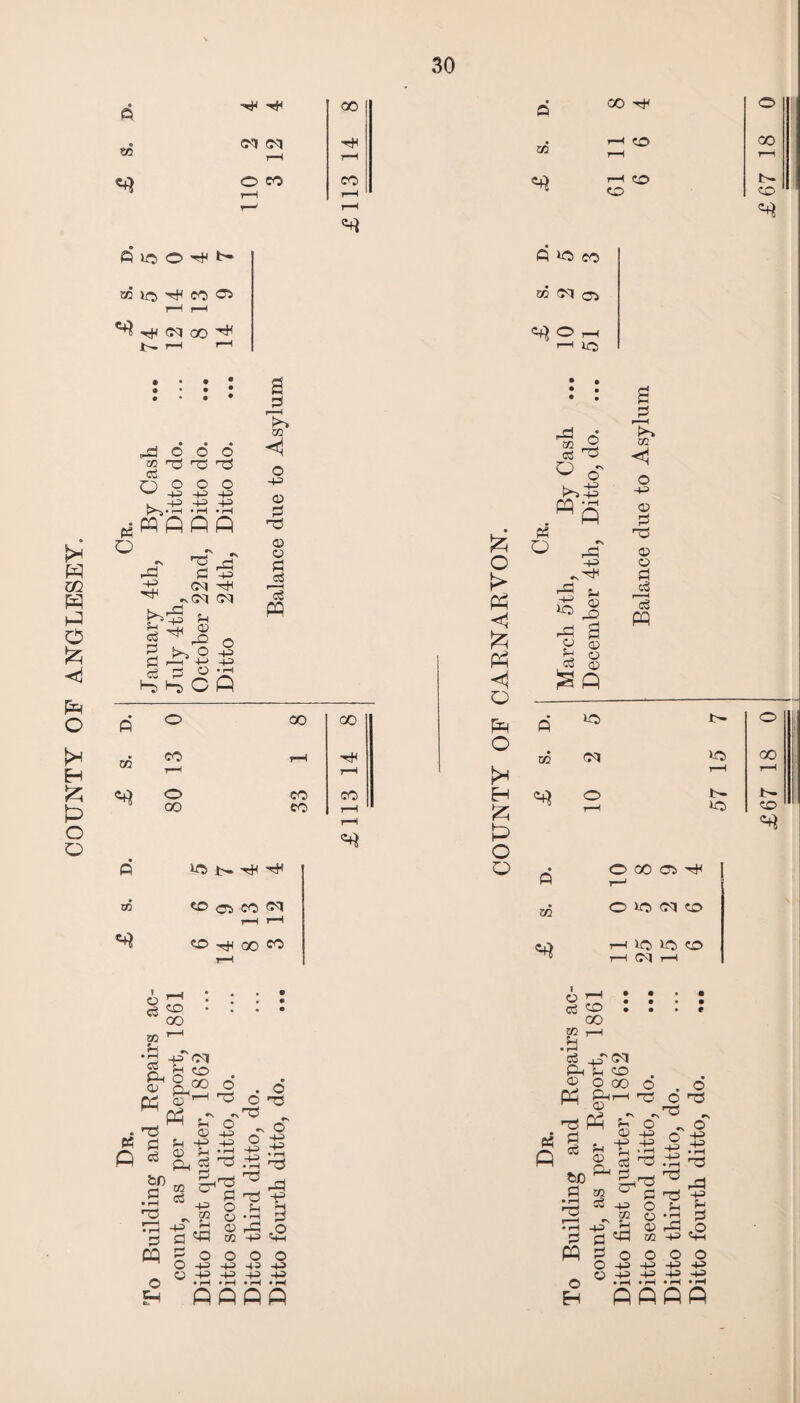 COUNTY OF ANGLESEY. to 10 ft co ds « to ft d O 3 d3 ft -P -P -P -P •rH •rH -P d ^ d a r_T «v ft (H CM ft ,cq oq pH P © Xfl <1 © a © © d CO to lO N ^ ft co co <cq r—I r-H ft ft oo co i _( o ^ a 50 oo to ’“' ft -p' CO Sft £h O © Cl. ft ^ tf • T o « d ^ ft * & 3*3 -p w ns „ ft -43 d d ft oq ft . 00 o r-i ft •N O, Ph O © -p -P -P p -rH d 03 ^ d -P to P ft o ft o © o o -p -p -p -p • rH • rH ft ft . O o ft ft - ~ o o -P -p -p ft ft ft -p ft 3 ft ft o o -p -p -p -p •rH • rH ftft to ® oq co ^ o ^ >—1 uo r-H ft o 00 to £ O > ft <1 ft ft O pf ro • to ft mS ft •N ft -p © ft ^ ft © <1 -p © d dp © © ft ’ft ft o oo 00 ft ft no t- O CO r-H ft O to oq no 00 r—< rP bn rP r-H o CO CO H o tr- i> 00 CO r-H r—h iO CO ft O o a to O 00 CO ft r—1 o no cq to no no to cq i—h « ft o ^ d ft OO JO r-H P • r—I d ft © ft ft d d &D d 4_roq p to O 00 ftp © o ft ft ?H © ft to d P o © -p -p -p d d ft d ft o H -p to -p *-! d ^ ft ft d o © © to o © o o -p -p -p -p 6 ft .ft5 „ - 9 S ft ft ft 11 ft 2 r-H O -P Ph O O -P -P -P -P ft ft ftft