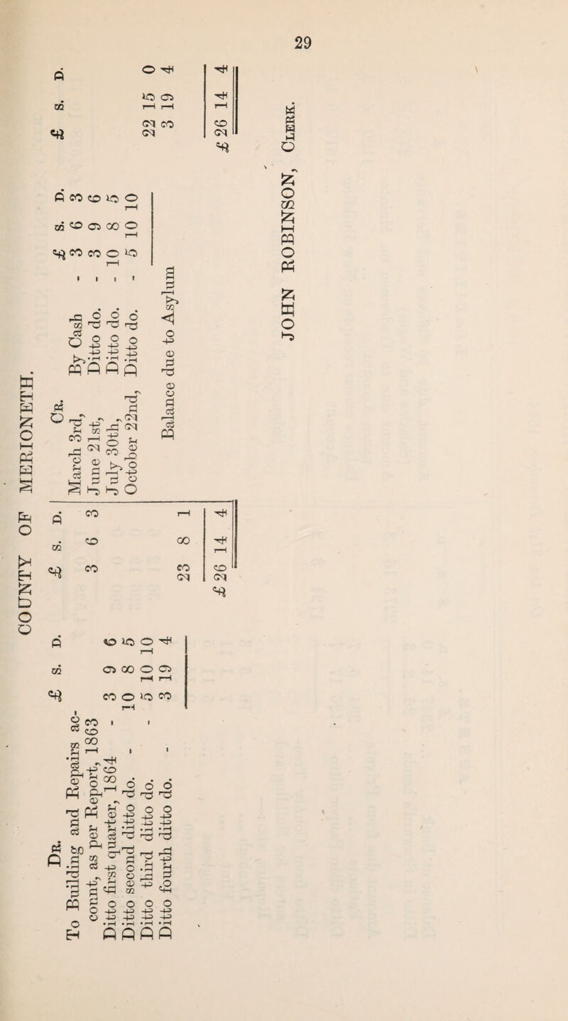 CO CNTY OF MEEIONETH. 02 C5 00 O O O n . ^-3 -P IK pqPfip « ?-l +3 ?-( CO , ^ 1-0 O r-^ C/2 +3 (D ' |Zi 02 h-1 ft O lO) O 'HH CO O 00 O Oi rH i—i CO O I-S I o CO u •l-H c5 Ph <D Ph •75 p o3 « fee P •»—I • fH pi o H CO I CO 00 r—I I rs'^ -p CO ?H (Y^ • 0^0 Ph^ n:S (D oH ^ P HH CD -t-3 -M -p ?-i ?-i •K CD C3 7:^ CO ^ ^ 41) - ^ _o ^ p ^ O +3 O -u p o o <D CO -1-3 -1-3 6 o ■73 Ki O O -p -u -1-3 P +3 • P ^ -+J -M -M 40 OPfiP /