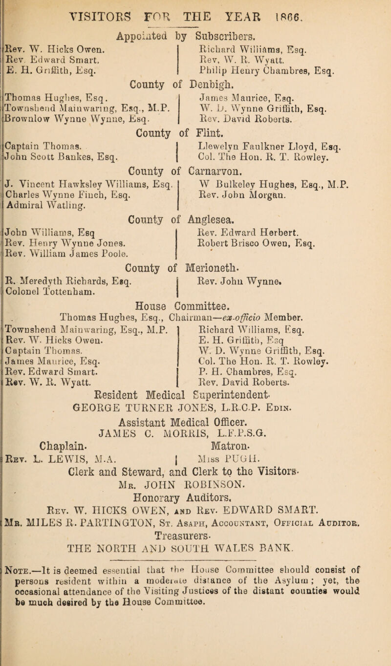 VISITORS FOR THE YEAR IRfiG. ?Rev. W. Hicks Owen. Rev. Edward Smart, E. H. Griffith, Esq. Thomas Hughes, Esq. Townshend Maiuwanng, Esq., M.P. B •ownlow Wynne Wynne, Esq. County of Captain Thomas. John Scott Bankes, Esq. County of J. Vincent Hawksley Williams, Esq. Charles Wynne Finch, Esq. Admiral Watling. Appointed by Subscribers. Richard Williams, Esq. Rev, W. R. Wyatt. Philip Henry Chambres, Esq. County of Denbigh. James Maurice, Esq. W. D. Wynne Griffith, Esq. Rev. David Roberts. Flint. Llewelyn Faulkner Lloyd, Esq. Col. The Hon. R. T. Rowley. Carnarvon. W Bulkelev Hughes, Esq., M.P. Rev. John Morgan. John Williams, Esq Rev. Henry Wrynne Jones. Rev. William James Poole. County of Anglesea. Rev. Edward Herbert. Robert Brisco Owen, Esq. County of Merioneth- R. Meredytk Richards, Esq. Colonel Tottenham. Rev. John Wynne. House Committee. Thomas Hughes, Esq., Chairman—ex-officio Member. Townshend Mainwaring, Esq., M.P. Rev. W. Hicks Owen. Captain Thomas. James Maurice, Plsq. Rev. Edward Smart. Rev. W. R. Wyatt. Richard Williams, Plsq. E. H. Griffith, F.cq W. D. Wynne Griffith, Esq. Col. The Hon. R. T. Rowley. P. H. Ohambres, Esq, Rev. David Roberts. Resident Medical Superintendent GEORGE TURNER JONES, L.R.C.P. Edin. Assistant Medical Officer. JAMES C. MORRIS, L.F.P.S.G. Chaplain. Matron- Rev. L. LEWIS, M.A. j Miss PUGH. Clerk and Steward, and Clerk to the Visitors- Mr. JOHN ROBINSON. Honorary Auditors, Rev. W. HICKS OWEN, and Rev. EDWARD SMART. Mr. MILES R. PARTINGTON, St. Asaph, Accountant, Official Auditor. Treasurers- THE NORTH AND SOUTH WALES BANK. Note.—It is deemed essential that the House Committee should consist of persons resident within a moderate distance of the Asylum ; yet, the occasional attendance of the Visiting Justices of the distant counties would be much desired by the House Committee.