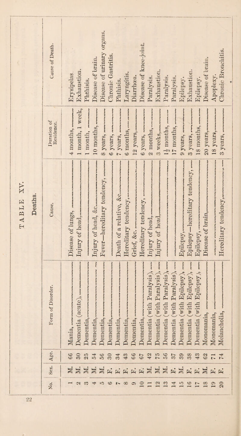cd <D Q «4-l o 3 U O <D P .2 S *D> ,~c> .« w a> fa S> M W w H HI rP +3 cS CD A cd CD J- <D S-. o <4-. o o fa CD bo <5 >< CD a? o CO 52 o • rH .—I -4-3 P co ft P 'w 2 P> 6 ft r*! w w eg ft rO bO ft1 P> ft eg .<—> .S *S £_l ~*~J * K Cg 0 • rH CD to co •p eg a> CO • r-I A -ft P3 A CD CO eg CD CO O o ft co • rH co 2 • 413 eg •rH CD S'| & I o a> r5 fan c CO a? > «rH » -M >A> 05 • H 4-3 o Ph no « '—1 T—’ • • r-i ^ J pr- <UCOCOCOCOcOCOCOa>fl) CO p, pj >-4 >, p Ph CO ^ 2 P 73 2} 2 Ph P f3 CO CD eg CD POpHPQflP,H^« * T< 3 rt 'a T< 'ph .2 Ph --- jj k W A <1 U * pf is | i i GO P P o o p p p p H h rP +5 -ft fi P O 1 8 ^ o GO fH rx CO Ph r (H co j_; fn jh co ft eg CO Ph Ah 4-3 GO ftg P P 4-3 s o 4-3 £ o CO Ph ^ +-3 £ P ft o Ph ci Ph e3 c/T Ph eg c3 eg P P c3 o f-H g Co eg p CD <D c5 p CD P S Pi CD c2 s <D p a K^» >4 0> >> a CM K*~* H P rH|OJ ^ CO o 00 00 ID !>. CD rH CD co •—4 r-H o CO >—1 CO co bfi p p p 05 rP CD <H -P O ft-i P ° 2 >> cz %4 CD 3 co .pi A 3 a P» o P CD ■P P P +3 Pi Ph eg 1 1 f J ; 5 \ \ j j [ 1 3 1 | ! i i | I | eg -P CD <D r-l Ph ^ <D fan ° 7 Pi pin b © 5s © £ A Pi O <d OD 4-> Ph c£ s } .S © jg Mr M CO to CO P ft ft ft ® P P P £ .—i •—j i—i P ■p, ’ph 'a..2 A A A A p -<-> P o cs eg • rH p p a p p CO >> r—I c3 ?H P £ co CO 'to 'w p p* 5 p Ph Ph cS p p p rP DP -M -4-3 .3 >> ^ ^ CO CO CO CO k*^ Ph Ph Ph r, • rH • rH • rH S ft ft ft p_| p H p rP H-H -43> j rH H-3 ^ ^ ^ ^ & eg eg eg eg • rH • rH 4-^ 43 P P p p s s p p p p cgcgcgcgcgppcgcg p p a p p a P -P-3 P P P P P P -t-=> P P P P P P g p p P P P P +c> p p p p a a p p p p C$ Cu Co Co • rH • rH • rH • rH •P -P 4^ -P p P p P p p p p a a a a p p p p p eg O P o p eg O P o c3 * —H O rH 73 rH Co r-H P H r=5 rS ^ ^ ^ Ph Ph Ph Ph P S ^ S P S P p ^ P P H(MCO^‘O0NCO0OH(MW^»O0Na)C5O r—» r—i r-H —H r—» r-H r-H t-H r-H rH CD 4-> >» $H Cg P u p OOOHoOHCOCPt^CNUb'Pt-'CgooeOCM'-HH (Dcootoiococo^cDto'TJ'innon'i'cct-.N