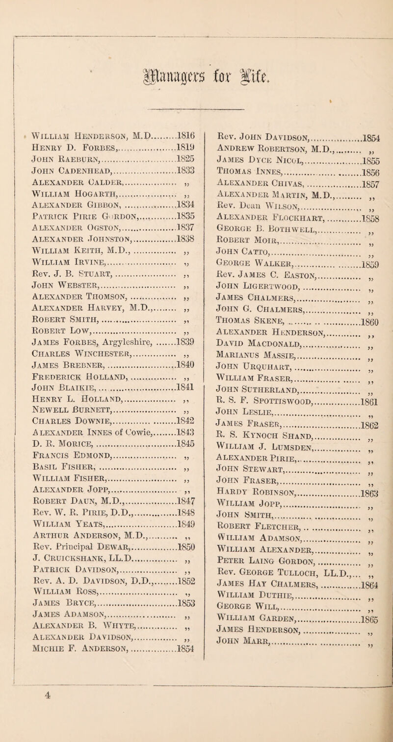 iSlamrjjm for fife. William Henderson, M.D. Henry D. Forbes,... John Raeburn,. John Cadenhead,. Alexander Oalder,. William Hogarth,. Alexander Gibbon,. Patrick Pirie Gordon...... Alexander Ogston,. Alexander Johnston,. William Keith, M.D.,. William Irvine,. Rev. J. B. Stuart,. John Webster,. Alexander Thomson,. Alexander Harvey, M.D.,, Robert Smith,... Robert Low,. James Forbes, Argyleshire, Charles Winchester,. James Brebner,. Frederick Holland,. John Blaikie,.. Henry L. Holland,. Newell Burnett,. Charles Downie,. Alexander Innes of Cowie,. D. R. Morice,. Francis Edmond,. Basil Fisher. William Fisher,. Alexander Jopp,. Robert Daun, M.D.,. Rev. W. R. Pirie, D.D.,. William Yeats,. Arthur Anderson, M.D.,.. Rev. Principal Dewar,. J. Cruickshank, LL.D. Patrick Davidson,. Rev. A. D. Davidson, D.D., William Ross,. James Bryce,. James Adamson,. Alexander B. Wiiyte,. Alexander Davidson,. Miciiie F. Anderson,. ..1816 .1819 .1825 .1833 1834 1835 1837 1838 • yy ' 5? yy 1839 .1840 ' >> 1841 y y 1842 1843 1845 ’ >5 * yy 1847 .1848 .1849 ...1850 ... j j ...1852 ...1853 ... j 5 ... ,, ...1854 Rev. John Davidson,. Andrew Robertson, M.D...... James Dyce Nicol,. Thomas Innes,. Alexander Ciiivas, .. Alexander Martin, M.D...... Rev. Dean Wilson,. Alexander Flockiiart,. George B. Botiiwell,. Robert Moir,. John Catto,. George Walker,. Rev. James C. Easton,. John Ligertwood,. James Chalmers,. John G. Chalmers,. Thomas Skene,. Alexander Henderson,. David Macdonald,. Marianus Massie,. John Urquhart,. William Fraser,. John Sutherland,. R. S. F. Spottiswood,. John Leslie,. James Fraser,. R. S. Kynoch Shand,. William J. Lumsden,. Alexander Pirie,. John Stewart,. John Fraser,. Hardy Robinson,. William Jopp,. John Smith,. Robert Fletcher,. William AdamsOxN,. William Alexander,. Peter Laing Gordon,. Rev. George Tulloch, LL.D. James Hay Chalmers,. William Duthie,. George WTll,. William Garden,. James Henderson,. John Marr,. 1854 1855 1856 1857 yy 1858 yy yy 1859 yy yy yy I860 y y yy yy yy y y 1861 1862 yy yy yy yy 1863 yy yy yy yy yy yy 1864 yy yy 1865 yy yy