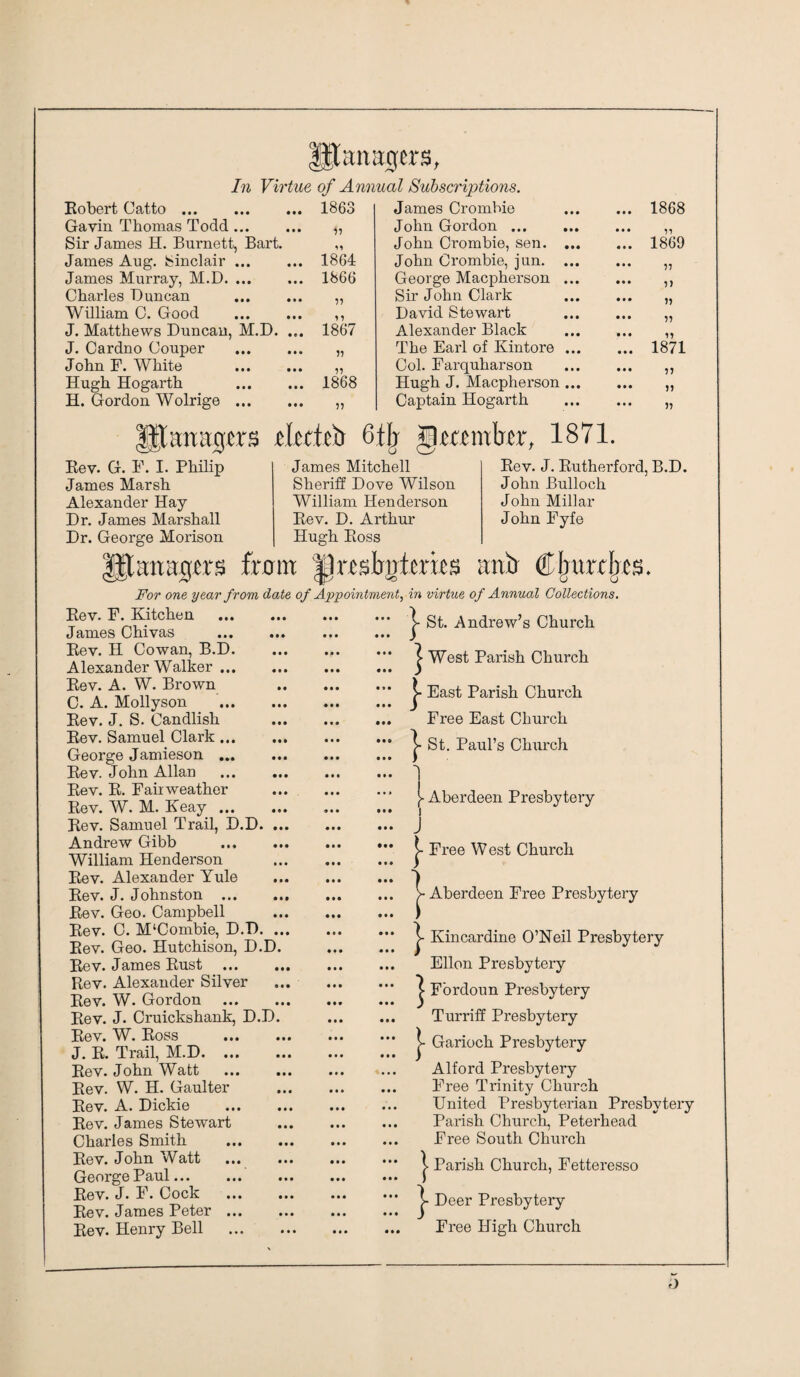 gtanagers, In Virtue of Annual Subscriptions. Robert Catto ... . 1863 Gavin Thomas Todd. $, Sir James H. Burnett, Bart. „ James Aug. Sinclair ... ... 1864 James Murray, M.D. ... ... 1866 Charles Duncan . „ William C. Good . ,, J. Matthews Duncan, M.D. ... 1867 J. Cardno Couper . „ John F. White . „ Hugh Hogarth . 1868 H. Gordon Wolrige. „ James Crombie ... 1868 John Gordon. ••• 11 John Crombie, sen. ... ... 1869 John Crombie, jun. ... 11 George Macpherson ... ••• 11 Sir John Clark ••• 11 David Stewart • • • 11 Alexander Black • • • 11 The Earl of Kintore ... ... 1871 Col. Farquharson ••• 11 Hugh J. Macpherson ... ••• 11 Captain Hogarth 11 tlcctctr 6th gtccmfrcr, 1871. Rev. G. F. I. Philip James Marsh Alexander Hay Dr. James Marshall Dr. George Morison Rev. J. Rutherford, B.D. John Bulloch John Millar John Fyfe James Mitchell Sheriff Dove Wilson William Henderson Rev. D. Arthur Hugh Ross mu%m front anb Clturtjjrs. For one year from date of Appointment, in virtue of Annual Collections. Rev. F. Kitchen . James Chivas . Rev. H Cowan, B.D. Alexander Walker. Rev. A. W. Brown C. A. Mollyson . Rev. J. S. Candlish Rev. Samuel Clark. George Jamieson ... Rev. John Allan Rev. R. Fair weather Rev. W. M. Keay. Rev. Samuel Trail, D.D. ... Andrew Gibb . William Henderson Rev. Alexander Yule Rev. J. Johnston.. Rev. Geo. Campbell Rev. C. M‘Combie, D.D. .. Rev. Geo. Hutchison, D.D. Rev. James Rust . Rev. Alexander Silver Rev. W. Gordon . Rev. J. Cruickshank, D.D. Rev. W. Ross J. R. Trail, M.D. Rev. John Watt . Rev. W. H. Gaulter Rev. A. Dickie . Rev. James Stewart Charles Smith . Rev. John Watt . George Paul... Rev. J. F. Cock . Rev. James Peter. Rev. Henry Bell j- St. Andrew’s Church | West Parish Church East Parish Church Free East Church St. Paul’s Church j> Aberdeen Presbytery j j- Free West Church j- Aberdeen Free Presbytery j- Kincardine O’Neil Presbytery Ellon Presbytery ^ Fordoun Presbytery Turriff Presbytery j- Garioch Presbytery Alford Presbytery Free Trinity Church United Presbyterian Presbytery Parish Church, Peterhead Free South Church | Parish Church, Fetteresso Deer Presbytery Free High Church