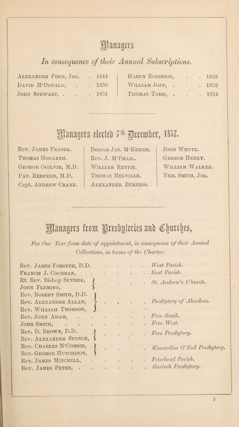 wagers In consequence of their Annual Subscriptions. Alexander Pirie, Jim. David M‘Donald, John Stewart, . 1844 1850 1851 Hardy Robinson, William Jopp, . Thomas Todd, . 1852 1852 1854 Ttlaimtrs clct(ci) 711 gkttntlm; 1857. Rev. James Fraser. Thomas Hogarth. George Ogilvie, M.D. Pat. Redfern, M.D. Capt. Andrew Crane. Deacon Jas. McKenzie. Rev. J. M‘Phail. William Rettie. Thomas Melville. Alexander Burness. John Whyte. George IIenrY. William Walker. Neil Smith, Jun. ftanaps tom |nsl)s(ttits ani For One Year from date of appointment, in consequence of their Annual Collections, in terms of the Charter. Rev. James Forsyth, D.D. Francis J. Cochran, Rt. Rev. Bishop Suther, John Fleming, Rev. Robert Smith, D.D. Rev. Alexander Allan, Rev. William Thomson, Rev. John Adam, John Smith, Rev. D. Brown, D.D. Rev. Alexander Spence, Rev. Charles M‘Combie, Rev. George Hutchison, Rev. James Mitchell, Rev. James Peter, . 1 West Parish. East Parish. St. Andrew's Church. Presbytery of Aberdeen. Free South. Free West. Free Presbytery. Kincardine O'Neil Presbytery. Peterhead Parish. Garioch Presbytery.