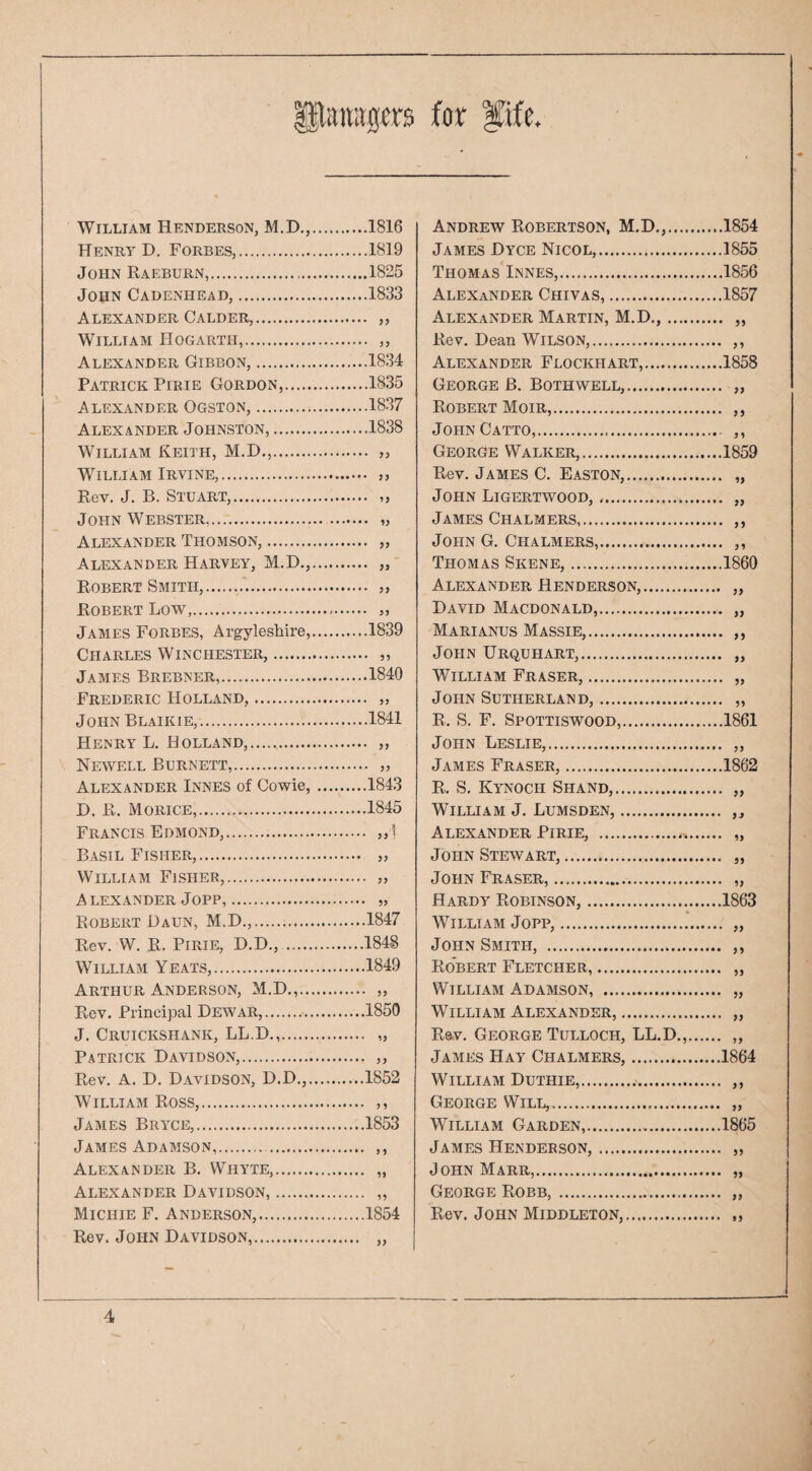 Pairajim for fife. William Henderson, M.D.,.1816 Henry D, Forbes,.1819 John Raeburn,.1825 John Cadenhead,.1833 Alexander Calder,. „ William Hogarth,. ,, Alexander Gibbon,.1834 Patrick Pirie Gordon,.1835 Alexander Ogston,.1837 Alexander Johnston,.1838 William Keith, M.D.,. ,, William Irvine,. ,, Rev. J. B. Stuart,. ,, John Webster. „ Alexander Thomson,. „ Alexander Harvey, M.D., Robert Smith,. Robert Low,. James Forbes, ArgylesLire,.1839 Charles Winchester,. „ James Brebner,.1840 Frederic Holland,. „ John Blaikie,..1841 Henry L. Holland,.. ,, Newell Burnett,. „ Alexander Innes of Cowie,.1843 D. R. Morice,.1845 Francis Edmond,. „1 Basil Fisher,. „ William Fisher,. „ Alexander Jopp,. „ Robert Daun, M.D.,. 1847 Rev. W. R. Pirie, D.D., .1848 William Yeats,.1849 Arthur Anderson, M.D.,. „ Rev, Principal Dewar,.1850 J. Cruickshank, LL.D.,. „ Patrick Davidson,. ,, Rev. A. D. Davidson, D.D.,.1852 William Ross,. ,, James Bryce,.1853 James Adamson,. ,, Alexander B. Whyte,. „ Alexander Davidson,. „ Michie F. Anderson,.1854 Rev. John Davidson,. „ Andrew Robertson, M.D,,.1854 James Dyce Nicol,.1855 Thomas Innes,.1856 Alexander Chivas,.1857 Alexander Martin, M.D.,. „ Rev. Dean Wilson,. ,, Alexander Flockhart,.1858 George B. Bothwell,. „ Robert Moir,. ,, JohnCatto,. ,, George Walker,.1859 Rev. James C. Easton,. „ John Ligertwood,. „ James Chalmers. ,, John G. Chalmers,. ,, Thomas Skene,.1860 Alexander Henderson,. „ David Macdonald,. „ Marianus Massie,. ,, John Urquhart,. „ William Fraser,. „ John Sutherland,. „ R. S. F, Spottiswood,.1861 John Leslie,. „ James Fraser,.1862 R. S, Kynoch Shand,. „ William J. Lumsden,. ,, Alexander Pirie, . „ John Stewart,. „ John Fraser,. „ Hardy Robinson,.1863 William Jopp,. „ John Smith, . ,, Robert Fletcher. „ William Adamson, . „ William Alexander,. „ Rev, George Tulloch, LL.D.,. ,, James Hay Chalmers,.1864 William Duthie,. ,, George Will,. „ William Garden,.1865 James Henderson,. „ John Marr,. „ George Robb,. „ Rev. John Middleton,. ,,