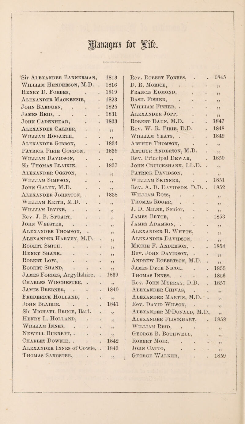 Itarajjra for fife. Sir Alexander Bannerman, William Henderson, M.D. Henry D. Forbes, Alexander Mackenzie, John Eaeburn, James Reid, . John Cadenhead, Alexander Calder, William Hogarth, Alexander Gibbon, Patrick Pirie Gordon, William Dayidson, Sir Thomas Blaikie, Alexander Ogston, William Simpson, John Galen, M.D. Alexander Johnston, . William Keith, M.D. . William Irvine, . Rev. J. B. Stuart, John Webster, Alexander Thomson, . Alexander Harvey, M.D. Robert Smith, Henry Shank, Robert Low, Robert Shand, James Forbes, Argyllshire, Charles Winchester, . James Brebner, Frederick Holland, John Blaikie, Sir Michael Bruce, Bart. Henry L. Holland, William Innes, Newell Burnett, . Charles Downie, . Alexander Innes of Cowie, Thomas Sangster, 1813 1816 1819 1823 1825 1831 1833 75 55 1834 1835 55 1837 n 1838 ? i 5| •n 5» J5 )5 »> JJ n 1839 1840 *» 1841 >5 >» 5) )) 1842 1843 Rev. Robert Forbes, D. R. Morice, Francis Edmond, Basil Fisher, William Fisher, . Alexander Jopp, Robert Daun, M.D. Rev. W. R. Pirie, D.D. William Yeats, . Arthur Thomson, Arthur Anderson, M.D. Rev. Principal Dewar, John Cruickshank, LL.D. . Patrick Davidson, William Skinner, Rev. A. D. Davidson, D.D. . William Ross, Thomas Roger, J. D. Milne, Senior, James Bryce, James Adamson, . Alexander B. Whyte, Alexander Davidson, Michie F. Anderson, . Rev. John Davidson, . Andrew Robertson, M.D. . James Dyce Nicol, Thomas Innes, Rev. John Murray, D.D. Alexander Chivas, Alexander Martin, M.D. . Rev. David Wilson, Alexander M‘Donald, M.D. Alexander Flockhart, William Reid, George B. Bothwell, Robert Moir, John Catto, George Walker, 1845 55 55 75 55 55 1847 1848 1849 55 75 1850 55 55 1851 1852 55 55 55 1853 55 55 75 1854 55 55 1855 1856 1857 55 55 55 55 1858 55 55 55 55 1859