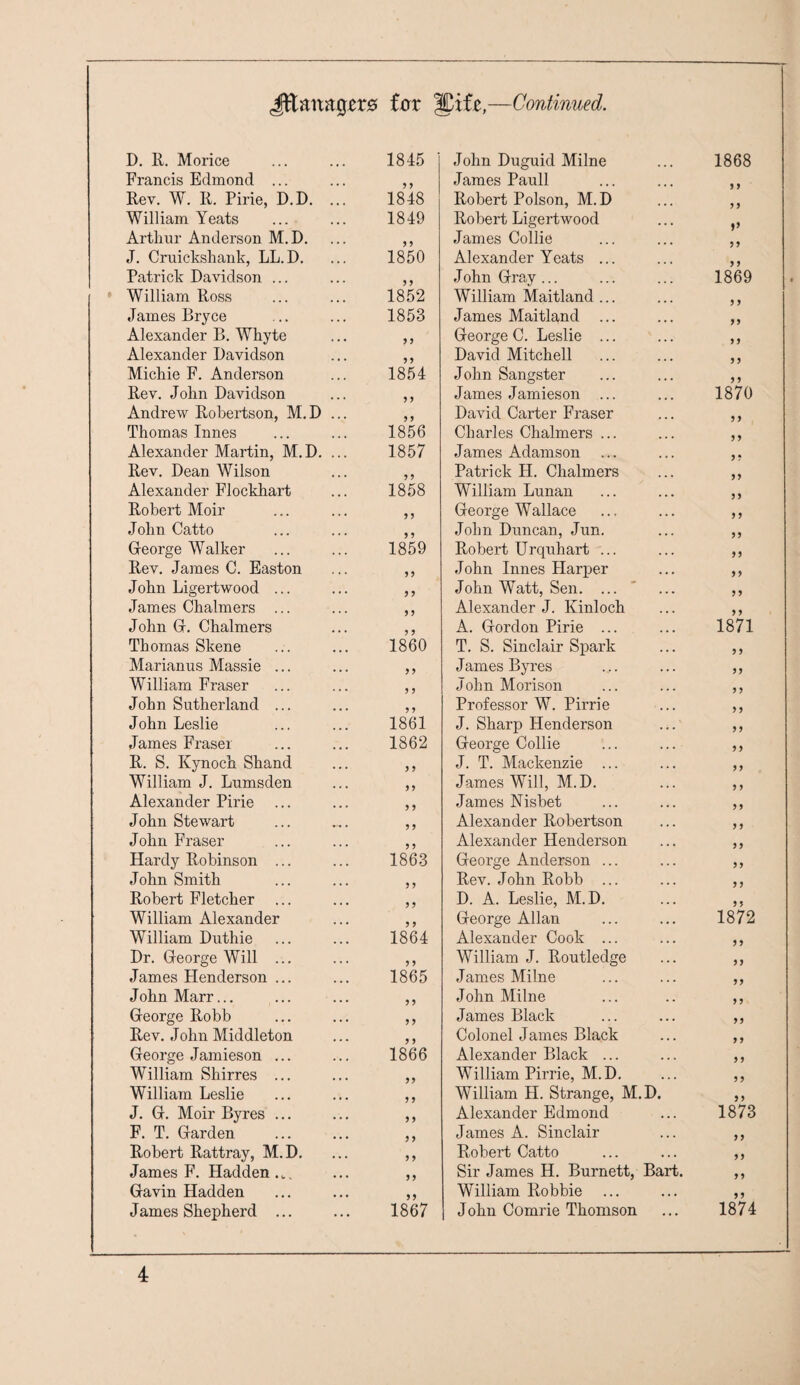 JEanapr0 fxjr —Continued. D. R. Morice Francis Edmond ... Rev. W. R. Pirie, D.D. William Yeats Arthur Anderson M.D. J. Cruickshank, LL.D. Patrick Davidson ... • William Ross James Bryce Alexander B. Whyte Alexander Davidson Michie F, Anderson Rev. John Davidson Andrew Robertson, M.D Thomas Innes Alexander Martin, M.D. Rev. Dean Wilson Alexander Flockhart Robert Moir John Catto Greorge Walker Rev. James C. Easton John Ligertwood ... James Chalmers ... John Gr. Chalmers Thomas Skene Marianus Massie ... William Fraser John Sutherland ... John Leslie James Fraser R. S. Kynoch Shand William J. Lumsden Alexander Pirie John Stewart John Fraser Hardy Robinson ... John Smith Robert Fletcher ... William Alexander William Duthie Dr. George Will ... James Henderson ... John Marr... George Robb Rev. John Middleton George Jamieson ... William Shirres ... William Leslie J. G. Moir Byres ... F. T. Garden Robert Rattray, M.D. James F. Hadden Gavin Hadden J ames Shepherd ... 1845 1848 1849 1850 1852 1853 1854 1856 1857 1858 1859 5 ? 1860 1861 1862 J ? 5 J 1863 1864 1865 1866 > J J J J > J J 5) 1867 John Duguid Milne James Pauli Robert Poison, M.D Robert Ligertwood James Collie Alexander Yeats ... John Gray... William Maitland ... James Maitland George C. Leslie ... David Mitchell John Sangster James Jamieson ... David Carter Fraser Charles Chalmers ... James Adamson ... Patrick H. Chalmers William Lunan George Wallace John Duncan, Jun. Robert Urquhart ... John Innes Harper John Watt, Sen. ... Alexander J. Kinloch A. Gordon Pirie ... T. S. Sinclair Spark James Byres John Morison Professor W. Pirrie J. Sharp Henderson George Collie J. T. Mackenzie ... James Will, M.D. James Nisbet Alexander Robertson Alexander Henderson George Anderson ... Rev. John Robb ... D. A. Leslie, M.D. George Allan Alexander Cook ... William J. Routledge James Milne John Milne James Black Colonel James Black Alexander Black ... William Pirrie, M.D. William H. Strange, M. Alexander Edmond James A. Sinclair Robert Catto Sir James H. Burnett, William Robbie John Comrie Thomson D Bart 1868 J > J J J J 1869 J J > J >> 1870 J) ?? 5) J > >> > J 5 5 ish >> 3 3 J J 33 33 33 3 3 53 3 3 33 33 33 1872 33 33 33 33 33 33 3 3 1873 33 33 1874