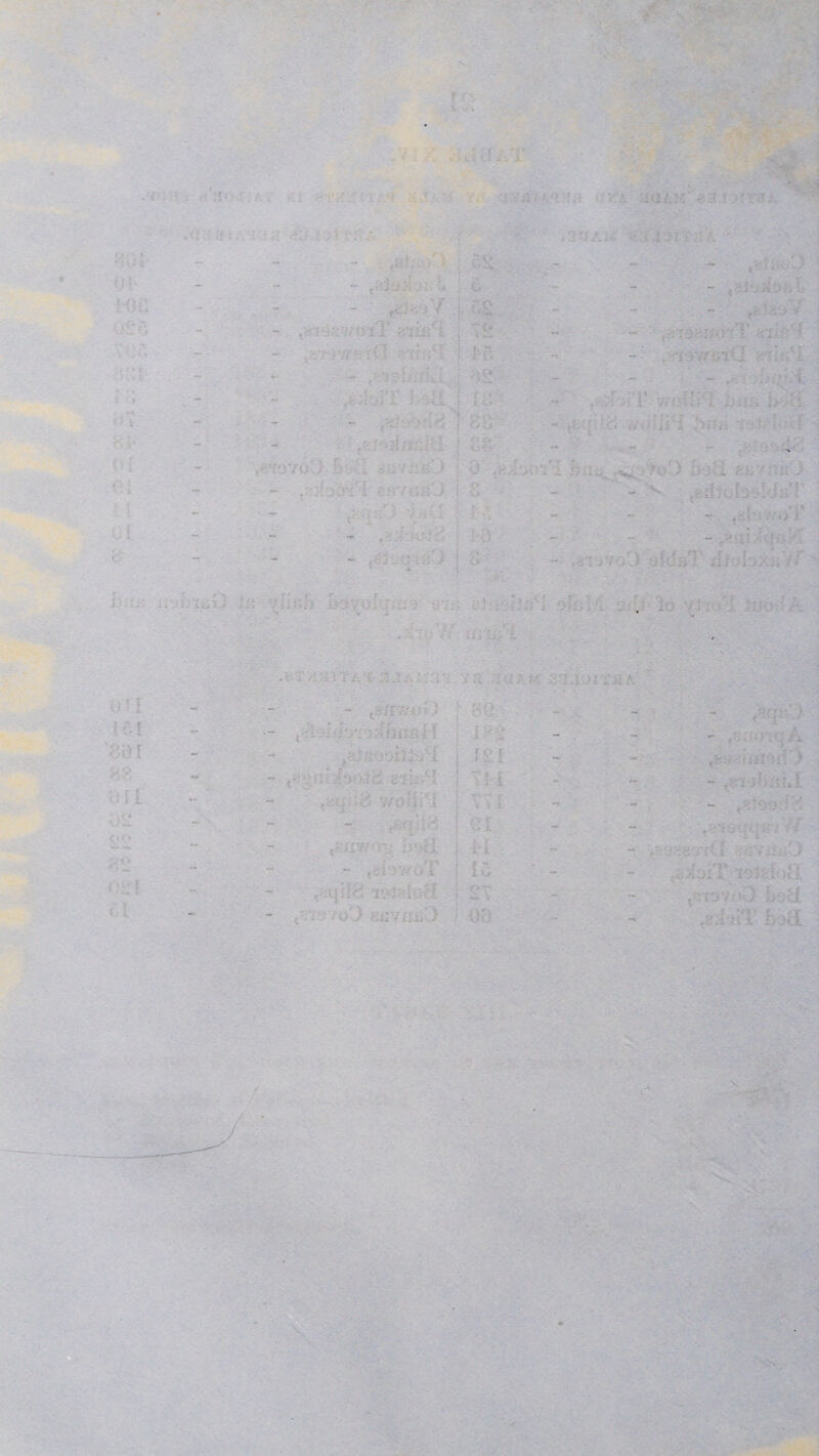 * “ - , • > - - - :.h >. _ • •—. - 2 ; ~ ■ O.i - , - 'V-'TGYO) h- -l j ,>• •• ' :: . - $faW-i ?:<>«• eig’J - S 1 J: - 4 - - - ' - - . . • * j'! - ,y.-.A . . ; . : •' L . ; C i j \ ■ . . - - art ~ / M - . - _ 89 f ~ ■ ! - -• ‘ :m 21 ** - -t 1 -  ” ■ - ■ -• r«v ' - - , ; . f ■ i-J . - .< ■■fciT jo: : • : <' - - - • :: tK.l ■ i !- Xi