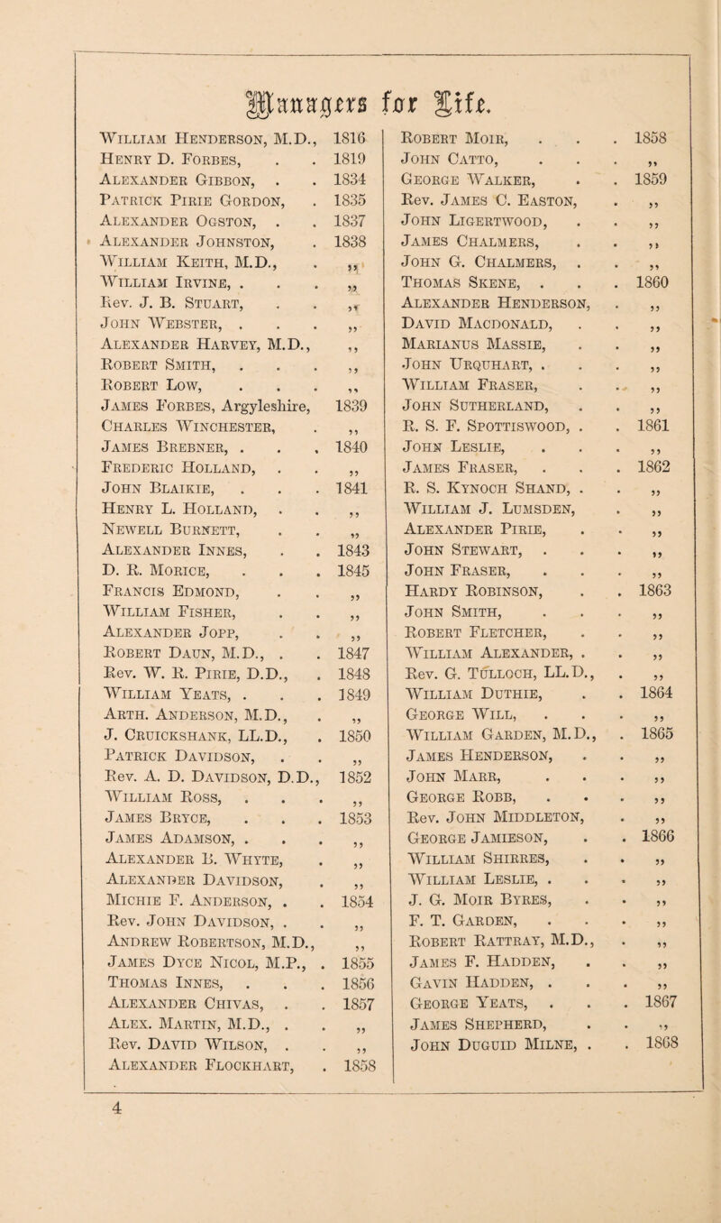 f^r %\iz. William Hen-derson, M.D., 1816 Robert Moir, 1858 Henry D. Forbes, 1819 John Catto, 99 Alexander Gibbon, . 1834 George AA^alker, 1859 Patrick Pirie Gordon, 1835 Rev. JxYMES C. Easton, 99 Alexander Ogston, . 1837 John Ligertwood, 99 Alexander Johnston, 1838 JaxMes Chalmers, 9 9 AFilliam Keith, M.D., John G. Chalmers, . 99 AVilliam Irvine, . 5? Thomas Skene, . 1860 liev. J. B. Stuart, Alexander Henderson, 59 John AVebster, . >> David Macdonald, 99 Alexander Harvey, M.D., Mardinus Massie, 99 Robert Smith, 9 9 John Urquhart, . 99 Robert Low, William Fraser, 99 James Forbes, Argylesliire, 1839 John Sutherland, 99 Charles AVinchester, 9 9 R. S. F. Spottiswood, . 1861 James Brebner, . 1840 John Leslie, 99 Frederic Holland, 59 James Fraser, 1862 John Blaikie, 1841 R. S. Kynoch Shand, . 99 Henry L. Holland, 9 9 William J. Lumsden, 99 Newell Burnett, 99 Alexander Pirie, 99 Alexander Innes, 1843 John Stewart, . 99 D. R. Morice, 1845 John Fraser, 99 Francis Edmond, 95 Hardy Robinson, 1863 AA^illiam Fisher, 99 John Smith, 99 Alexander Jopp, 99 Robert Fletcher, 99 Robert Daun, M.D., . 1847 AViLLixiM Alexander, . 99 Rev. W. R. Pirie, D.D., 1848 Rev. G. Tulloch, LL.D., 99 AA^illiam Yeats, . 1849 William Duthie, 1864 Arth. Anderson, M.D., 99 George AVill, 99 J. Cruickshank, LL.D., 1850 AYilliam Garden, M.D., 1865 Patrick Davidson, 99 James FIenderson, 99 Rev. A. D. DxWidson, D.D., 1852 John Marr, 9 9 AA^illiam Ross, 9 9 George Robb, 99 James Bryce, 1853 Rev. John Middleton, 99 James Adamson, . 9 9 George Jamieson, 1866 Alexander B. AYhyte, 99 AVilliam Shirres, 99 Alexander Davidson, 99 AA^illiam Leslie, . 99 Michie F. Anderson, . 1854 J. G. Moir Byres, 99 Rev. John Davidson, . 99 F. T. Garden, 99 Andrew Robertson, M.D., 99 Robert Rattray, M.D., 99 James Dyce Nicol, M.P., . 1855 James F. HxVdden, 99 Thomas Innes, 1856 GxWin Hadden, . 99 AlexxVnder Chivas, . 1857 George Yeats, 1867 Alex. Martin, M.D., . 99 James Shepherd, 59 Rev. David Wilson, . 95 John Duguid Milne, . • 1868 Alexander FlockHxVrt, 1858