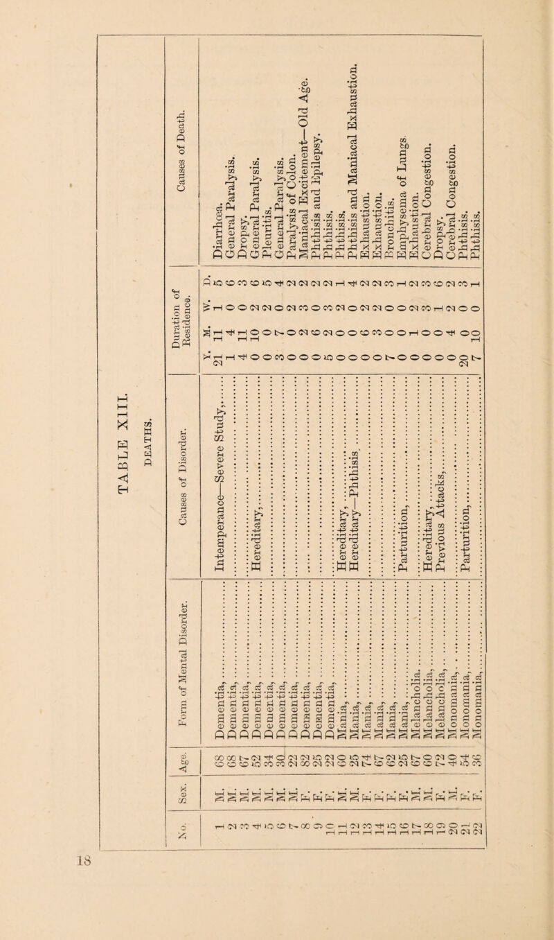 cq <1 H w H fl rC -P c3 0 P CO <X) CO o a> d o Vh O CO (D CO d d a ?-< o CO c3 -p PJ <1> «4-< o p o p <v to w c:> c/2 o o *b0 <1 m m cS g »-l ;-l m u . • r—< • CO Jh ^ Ph <2 O P fH O P „ P CQ o :30 !>. ca ft © © 4^ H M-( P :Ph I r-H C^ Pi g © o W CQ I—I •I—I CO § ^ p Pl c3 ■Tj 0 C3 9Q rH ‘ CQ o -p> M c3 Xj pq r—H ce o c^ • pH P p ■pj P p CO bo P S o P ’P 4^ 4^ 4-3 ft O ft O O Ph S Pm ft ! CZ2 -P> -P I ‘fH CQ C/2 I CQ ^ ^ I *1-1 P P ! H c6 ce iPd ><1 ft ftft p © P P o <D »rH rP Sft P O P Pi fH P |x< PP ftft P o •rH -fH CO © bfl P O Q P o • rH -P> CQ O) bJO id o O CQ CQ • rd ^ <X .rH S? ^ ^ P -P -P> c3 rQ ?H P ?H ^ CD ^ (D ^ ^ OQOftft <HI ^ oi g g .2 •7^ Cfi • rH ^ s qPh PiOi:OCC>:plOTt(C<lC<lC<lCqi-l'pf<MCqcOiH(MCOOG<ICOr-l ^THOO(M<MOC^COOCO<MOC<)C<IOO(MCOiH(>qOO gr-l4tli-IOOb^O<MbCiCqOO'X)COOOrHOO-H OO >HrHr-IP^OOfOOOOiOOOOOt'»OOOOOOt>. cq Pi -fH w. © fH © t> © 02 © © P P u © ft £i © -fH P P -fH • rH <D 0) w CQ • rH CQ •rH ^ r~| rd ft -R 4^ ♦ rH .rH •ns '-p <D CD ?H ?4 CD CD MM d O U d d Ph CQ rt^ o 4=> CO p O • rH !> © fH ft P o fH P -fH fH P ft Cv d d d d d d ••••♦. q o ^ • rH • rH • ftl ‘rH • rH • rH • rH ‘rH • rH • rH •••••• ^ ^ ^ ^J)-^>H04.3-434-=>4^4^.40-40. d p p p p p p p p p O O O <pOa)OcDcD'D<DOD5?S?§22'^ddd ^ ^ —q M ^ ^ .-.q*»^*»H*rH»rH»rH»rr j ^ w p p p p P p p p S g'p’p'p'p'p'p^^^ cncDCDDfDDDcDODddddddDQD QQQPQQQQQQSSSSSSSSSSSS cf P g —I _I —I ‘rH ‘rH • rH P P P p P P p s a o o o p p p o o o cooot^cqH^ocqcqlOcqo»c■p^t^cqxob-ocqoH'o oocPiOcocccqcocqC'iocqt-cciocqocpt^'pHioco V“H HrH ^*H ^H HH <*1 r r r r^H r r r f' » ~ r f- cq:oH^ioot-occPC.-icqb04tiio'X>t>.coc50 — cq rH T—I r—I f-4 rH rH i—I rH rH IS