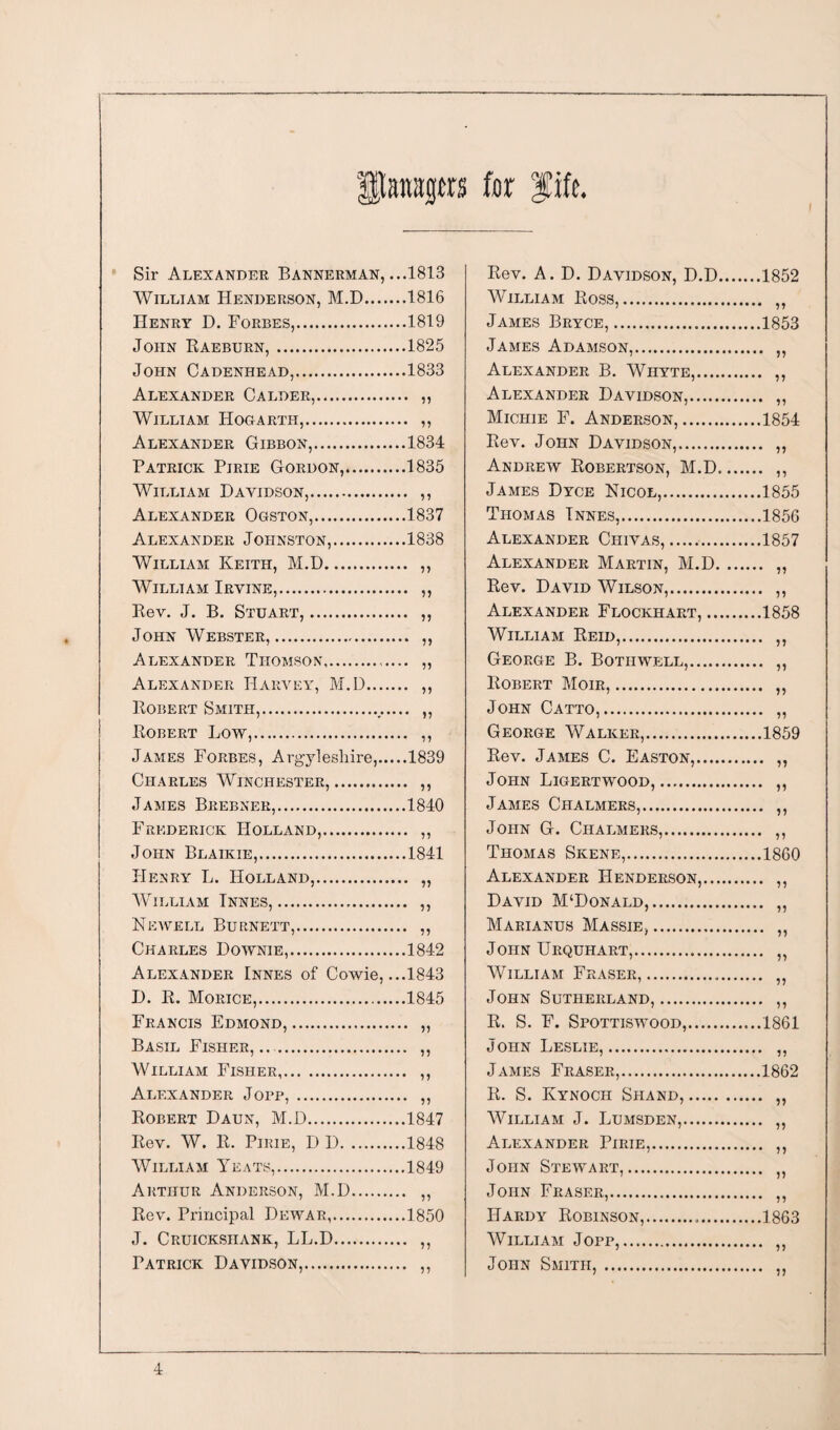 itarajjm for fife. i Sir Alexander Bannerman, ...1813 William Henderson, M.D.1816 Henry D. Forbes,.1819 John Raeburn,.1825 John Cadenhead,.1833 Alexander Calder,. ,, William Hogarth,. ,, Alexander Gibbon,.1834 Patrick Pirie Gordon,.1835 William Davidson,. ,, Alexander Ogston,.1837 Alexander Johnston,.1838 William Keith, M.D. ,, William Irvine,. ,, Rev. J. B. Stuart,. ,, John Webster,. ,, Alexander Thomson. .... ,, Alexander Harvey, M.D Robert Smith,. Robert Low,. James Forbes, Argyleshire,.1839 Charles Winchester,. ,, James Brebner,.1840 Frederick Holland,. ,, John Blaikie,.1841 Henry L. Holland,. „ William Innes,. ,, Newell Burnett,. ,, Charles Downie,.1842 Alexander Innes of Cowie, ...1843 D. R. Morice,.1845 Francis Edmond,. „ Basil Fisher,. ,, William Fisher. ,, Alexander Jobp, . ,, Robert Daun, M.D.1847 Rev. W. R. Pirie, D D.1848 William Yeats,.1849 Arthur Anderson, M.D. ,, Rev. Principal Dewar,.1850 J. CRUICKSnANK, LL.D. ,, Patrick Davidson,. ,, Rev. A. D. Davidson, D.D.1852 William Ross,. ,, James Bryce,.1853 James Adamson,. „ Alexander B. Whyte,. ,, Alexander Davidson,. ,, Miciiie F. Anderson,.1854 Rev. John Davidson,. ,, Andrew Robertson, M.D. ,, James Dyce Nicol,.1855 Thomas Innes,.1856 Alexander Chivas,.1857 Alexander Martin, M.D. „ Rev. David Wilson,. ,, Alexander Flockhart,.1858 William Reid,. ,, George B. Botiiwell,. ,, Robert Moir,. ,, John Catto,. ,, George Walker,.1859 Rev. James C. Easton,. ,, John Ligertwood,. ,, James Chalmers,. ,, John G. Chalmers,. ,, Thomas Skene,.i860 Alexander Henderson,. ,, David M‘Donald,. „ Marianus Massie,. ,, John Urquhart,. ,, William Fraser,. „ John Sutherland,. ,, R. S. F. Spottiswood,.1861 John Leslie,. ,, James Fraser,.1862 R. S. Kynoch Shand,. ,, William J. Lumsden,. „ Alexander Pirie,. ,, John Stewart,. ,, John Fraser,. ,, Hardy Robinson,...1863 William Jopp,. ,, JonN Smith,. ,,