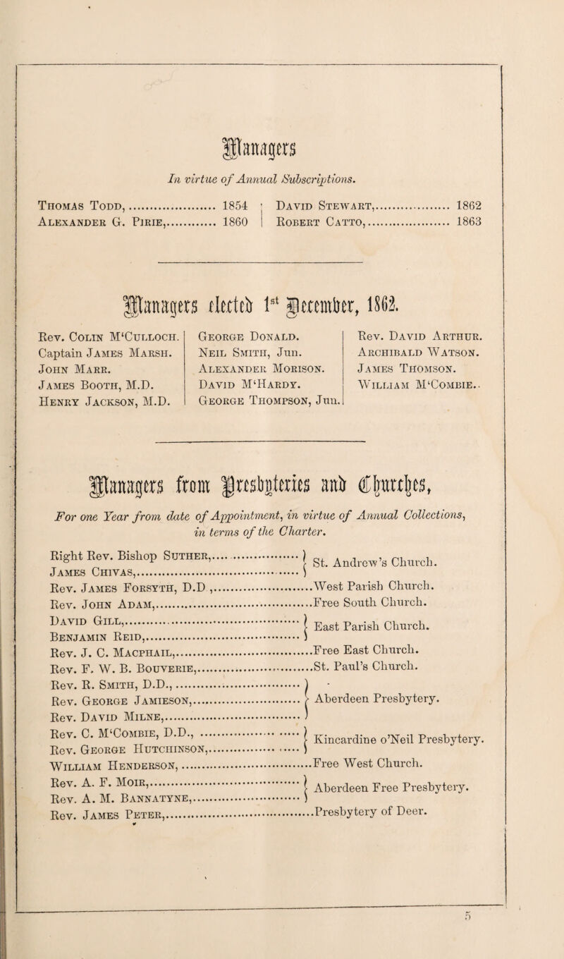 Pattaprs In virtue of Annual Subscriptions. Thomas Todd,. 1854 j David Stewart,. 1862 Alexander G. Pirie,. 1860 I Robert Catto,. 1863 Panagers flertttj 18‘ JmroPr, 1862. Rev. Colin M'Culloch Captain James Marsh. John Marr. James Booth, M.D. Henry Jackson, M.D. George Donald. Neil Smith, Jnn. Alexander Morison. David M‘Hardy. George Thompson, Jnn. Rev. David Arthur. Archibald Watson. James Thomson. William M‘Combie.. Panapra from fralrateries attir Ctalps, For one Year from, date of Appointment, in virtue of Annual Collections, in terms of the Charter. Right Rev. Bishop Suther,...) James Chivas,..\ Rev. James Forsyth, D.D ,. Rev. John Adam,. David Gill,..... Benjamin Reid,. Rev. J. C. Macphail,... Rev. F. W. B. Bouverie,... Rev. R. Smith, D.D.,... Rev. George Jamieson,. Rev. David Milne,. Rev. C. M‘Combie, D.D., . Rev. George Hutchinson,. William Henderson,. Rev. A. F. Moir,. Rev. A. M. Bannatyne,. Rev. James Peter,... ¥ St. Andrew’s Church. .West Parish Church. Free South Church. East Parish Church. .Free East Church. ,St. PauPs Church. Aberdeen Presbytery. Kincardine o’Neil Presbytery. Free West Church. Aberdeen Free Presbytery. .Presbytery of Deer.