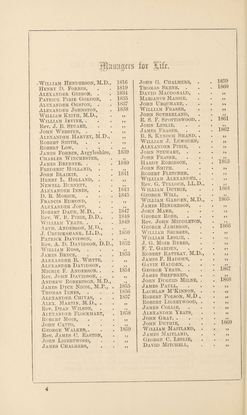 Utamagcrs William Henderson, M.D., 1816 for %iic. John G. Chalmers, . . 1859 Henry D. Forbes, 1819 Thomas Skene, . . 1860 Alexander Gibbon, . 1834 David Macdonald, • 35 Patrick Pirie Gordon, 1835 Marianus Massie, • 33 Alexander Ogston, . 1837 John Urquhart, . • 3 3 Alexander Johnston, 1838 William Fraser, • 33 William Keith, M.D., 33 John Sutherland, • 3 3 William Irvine, . 3 y R. S. F. Spottiswood, . . 1861 Eev. J. B. Stuart, 3 3 John Leslie, • 3 3 John Webster, . 33 James Fraser, R. S. Kynoch Shand, . . 1862 Alexander Harvey, M.D., 33 • 33 Robert Smith, 3 3 William J. Lumsden, • 33 Robert Low, 3 3 Alexander Pirie, • 33 James Forbes, Argyleshire, 1839 John Stewart, . • 33 Charles Winchester, 53 John Fraser, • 3 3 James Brebner, . 1840 Hardy Robinson, . 1863 Frederic Holland, 33 John Smith, • 3 3 John Blaikie, 1841 Robert Fletcher, ■ 3 3 Henry L. Holland, . 93 William Alexander, . • 33 Newell Burnett, 3 3 Rev. G. Tulloch, LL.D., • 33 Alexander Innes, 1843 WILLIAM DUTHIE, . 1864 D. R. Morice, 1845 George Will, • 33 Francis Edmond, 33 William Garden, M.D., . 1865. Alexander Jopp, 3 3 James Henderson, • 3 3 Robert Daun, M.D., . 1847 John Marr, • ; 3 Rev. W. R. Pirie, D.D., 1848 George Robb, • 33 William Yeats, . 1849 Rev. John Middleton, • 3 3 Arth. Anderson, M.D., 3 ' George Jamieson, . 1866 J. Cruickshank, LL.D., 1850 William Shirres, • 33 Patrick Davidson, William Leslie, . • * 3 Rev. A. D. Davidson, D.D., 1852 J. G. Moir Byres, • 33 William Ross, 1853 F. T. Garden, • 3 3 James Bryce, Robert Rattray, M.D., • 3 3 Alexander B. Whyte, 3 3 James F. Hadden, • 33 Alexander Davidson, 3 3 Gavin Hadden, . • 33 Michie F. Anderson. . 1854 George Yeats, . . 1867 Rev. John Davidson, . 33 James Shepherd, John Duguid Milne, . • V» Andrew Robertson, M.D., 1855 . 1868 James Dyce Nicol, M.P., . James Paull, • 3 3 Thomas Innes, 1856 Lachlan MTCinnon, . • 33 Alexander Chivas, . 1857 Robert Polson, M.D , • 33 Alex. Martin, M.D., . 33 Robert Ligertwood, . • 33 Rev. Dean Wilson, 3 3 James Collie, • 33 Alexander Flockhart, 1858 Alexander Yeats, • 33 Robert Moir, 33 John Gray, . • 33 John Catto, 3 3 John Duthie, . 1869 George Walker, . 1859 William Maitland, . • 33 Rev. James C. Easton, 9 3 James Maitland, • 39 John Ltgertwood, 3 3 George C. Leslie, • 39 James Chalmers, 33 David Mitchell, • 33