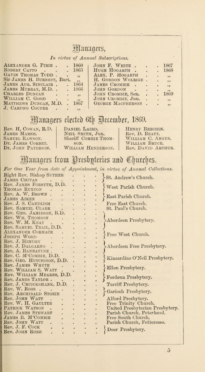 jHuiuim-ni. In virtue of Annual Subscriptions. Alexander G. Pirie . . 1860 Robert Catto . . . 1863 Gavin Thomas Todd . . „ Sir James H. Burnett, Bart. ,, James Aug. Sinclair . . 1864 James Murray, M.D. . . 1866 Charles Duncan . . ,, William C. Good . . ,, Matthews Duncan, M.D. . 1867 J. Cardno Couper . . ,, John F. White . . 1867 Hugh Hogarth . . 1868 Alex. P. Hogarth • ? 5 H. Gordon Wolrige . • J > James Crombie . • } J John Gordon • John Crombie, Sen. . 1869 John Crombie, Jun. # 9? George Macpherson . # 55 UtanaflOT rlecteir Gtlj 3 cumber, 1869. Rev. H, Cowan, B.D. James Marsh. Samuel Rawson. Dr. James Corbet. Dr. John Paterson. Daniel Laird. Neil Smith, Jun. Sheriff Comrie Thom¬ son. William Henderson. Henry Brechin. Rev. D. Beatt. William C. Angus. William Bruce. Rev. David Arthur. lEaitagen; font fhesfrjrtttits ant ®|ntt|ts. CXJ For One Year from date of Appointment, Right Rev. Bishop Suther James Chivas Rev. James Forsyth, D.D Thomas Ruxton Rev. A. W. Brown . James Aiken Rev. J. S. Candlish Rev. Samuel Clark Rev. Geo. Jamieson, B.D. Rev. Wm. Thomson Rev. W. M. Keay . Rev. Samuel Trail, D.D. Alexander Cormack Joseph Wood Rev. J. Hendry Rev. J. Dalgarno . Rev. A. Bannatyne . Rev. C. M'Combie, D.D. Rev. Geo. Hutchison, D,D. Rev. James Whtte Rev. William S. Watt . Rev. William Mearns, D.D Rev. James Taylor . Rev. J. Cruickshank, D.D. Rev. W. R03S . Rev. Archibald Storie Rev. John Watt Rev. W. H. Gaulter Patrick Watson . Rev. James Stewart James B. M‘Combie Rev. John Watt Rev. J. F. Cock Rev. John Robb in virtue of Annual Collections. St. Andrew’s Church. | West Parish Church. \ / East Parish Church. Free East Church. St. Paul’s Church. j> Aberdeen Presbytery. | Free West Church. Aberdeen Free Presbytery. j- Kincardine O’Neil Presbytery. j* Ellon Presbytery. j- Fordoun Presbytery. Turriff Presbytery. ]-Garioch Presbytery. Alford Presbytery. Free Trinity Church. United Presbyterian Presbytery. Parish Church, Peterhead. Free South Church. Parish Church, Fetteresso. Deer Presbytery.