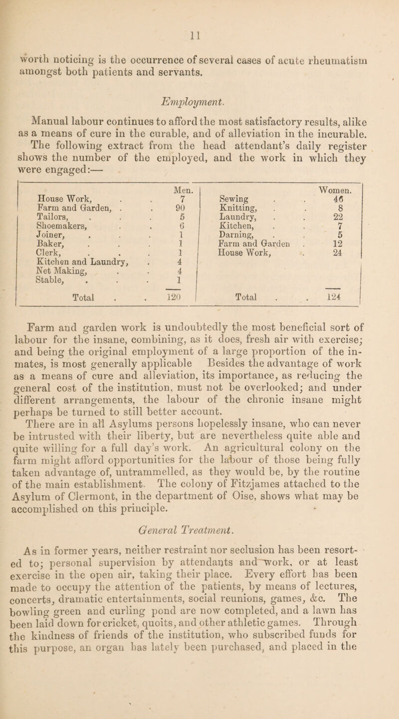 worth noticing is the occurrence of several cases of acute rheumatism amongst both patients and servants. Employment. Manual labour continues to afford the most satisfactory results, alike as a means of cure in the curable, and of alleviation in the incurable. The following extract from the head attendant’s daily register shows the number of the employed, and the work in which they were engaged:— Men. Women. House Work, 7 Sewing 46 Farm and Garden, . 90 Knitting, 8 Tailors, 5 Laundry, 22 Shoemakers, 6 Kitchen, 7 Joiner, 1 Darning, 5 Baker, 1 Farm and Garden 12 Clerk, 1 i House Work, 24 Kitchen and Laundry, 4 1 Net Making, 4 Stable, 1 Total 120 Total 124 Farm and garden work is undoubtedly the most beneficial sort of labour for the insane, combining, as it does, fresh air with exercise; and being the original employment of a large proportion of the in¬ mates, is most generally applicable Besides the advantage of work as a means of cure and alleviation, its importance, as reducing the general cost of the institution, must not be overlooked; and under different arrangements, the labour of the chronic insane might perhaps be turned to still better account. There are in all Asylums persons hopelessly insane, who can never be intrusted with their liberty, but are nevertheless quite able and quite willing for a full day’s work. An agricultural colony on the farm might afford opportunities for the labour of those being fully taken advantage of, untrammelled, as they would be, by the routine of the main establishment. The colony of Fitzjames attached to the Asylum of Clermont, in the department of Oise, shows what may be accomplished on this principle. General Treatment. As in former years, neither restraint nor seclusion has been resort¬ ed to; personal supervision by attendants and work, or at least exercise in the open air, taking their place. Every effort has been made to occupy the attention of the patients, by means of lectures, concerts, dramatic entertainments, social reunions, games, &c. The bowling green and curling pond are now completed, and a lawn has been laid down for cricket, quoits, and other athletic games. Through the kindness of friends of the institution, who subscribed funds for this purpose, an organ has lately been purchased, and placed in the