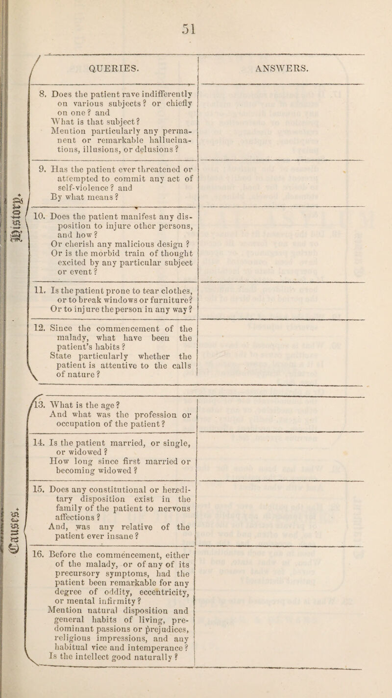 Causes, ■ 9I)t^fot|) 51 I QUERIES. | ANSWERS. 8, Does the patient rave indifferently on various subjects? or chiefly What is that subject? Mention particularly any perma¬ nent or remarkable hallucina¬ tions, illusions, or delusions ? 9. Has the patient ever threatened or attempted to commit any act of self-violence ? and j By what means ? ! 10. Does the patient manifest any dis- \ position to injure other persons, and how ? Or cherish any malicious design ? Or is the morbid train of thought excited by any particular subject or event ? or to break windows or furniture? Or to inj ure the person in any way ? 12. Since the commencement of the malady, what have been the patient’s habits ? State particularly whether the . patient is attentive to the calls \ of nature ? • A.3. What is the age ? ' And what was the profession or occupation of the patient? 14. Is the patient married, or single, or widowed ? How long since first married or becoming widowed ? 15. Does any constitutional or heredi¬ tary disposition exist in the family of the patient to nervous affections ? f And, was any relative of the \ patient ever insane ? 16. Before the commencement, either of the malady, or of any of its precursory symptoms, had the patient been remarkable for any degree of oddity, eccentricity, or mental infirmity? Mention natural disposition and general habits of living, pre¬ dominant passions or prejudices, religious impressions, and any habitual vice and intemperance ? V Is the intellect good naturally ?