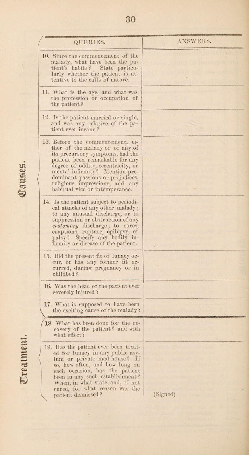 ^Treatment. Causes. 10. Since the commencement of the tient’s habits ? State particu¬ larly whether the patient is at¬ tentive to the calls of nature. 11. What is the age, and what was the profession or occupation of the patient ? ——---- 12. Is the patient married or siugle, and was any relative of the pa¬ tient ever insane ? 13. Before the commencement, ei¬ ther of the malady or of any of its precursory symptoms, had the patient been remarkable for any degree of oddity, eccentricity, or I mental infirmity ? Mention pre¬ dominant passions or prejudices, \ religious impressions, and any habitual vice or intemperance. 14. Is the patient subject to periodi¬ cal attacks of any other malady ; to any unusual discharge, or to suppression or obstruction of any customary discharge; to sores, eruptions, rupture, epilepsy, or palsy ? Specify any bodily in¬ firmity or disease of the patient. 15. Did the present fit of lunacy oc¬ cur, or has any former fit oc¬ curred, during pregnancy or in childbed ? 16. Was the head of the patient ever severely injured ? 17. What is supposed to have been y the exciting cause of the malady ? f18. What has been done for the re¬ covery of the patient ? and with what effect ? 19. Has the patient ever been treat- 1 ed for lunacy in any public asy- y lum or private mad-house ? If so, how often, and how long on each occasion, has the patient been in any such establishment ? When, in what state, and, if not cured, for what reason was the y patient dismissed ? (Signed)